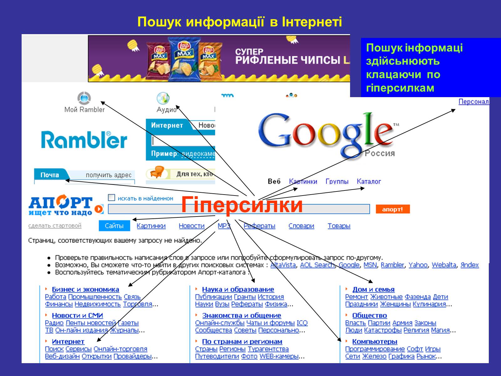 Презентація на тему «Інтернет» (варіант 4) - Слайд #17 Презентація на тему «Інтернет» (варіант 4) - Слайд #17