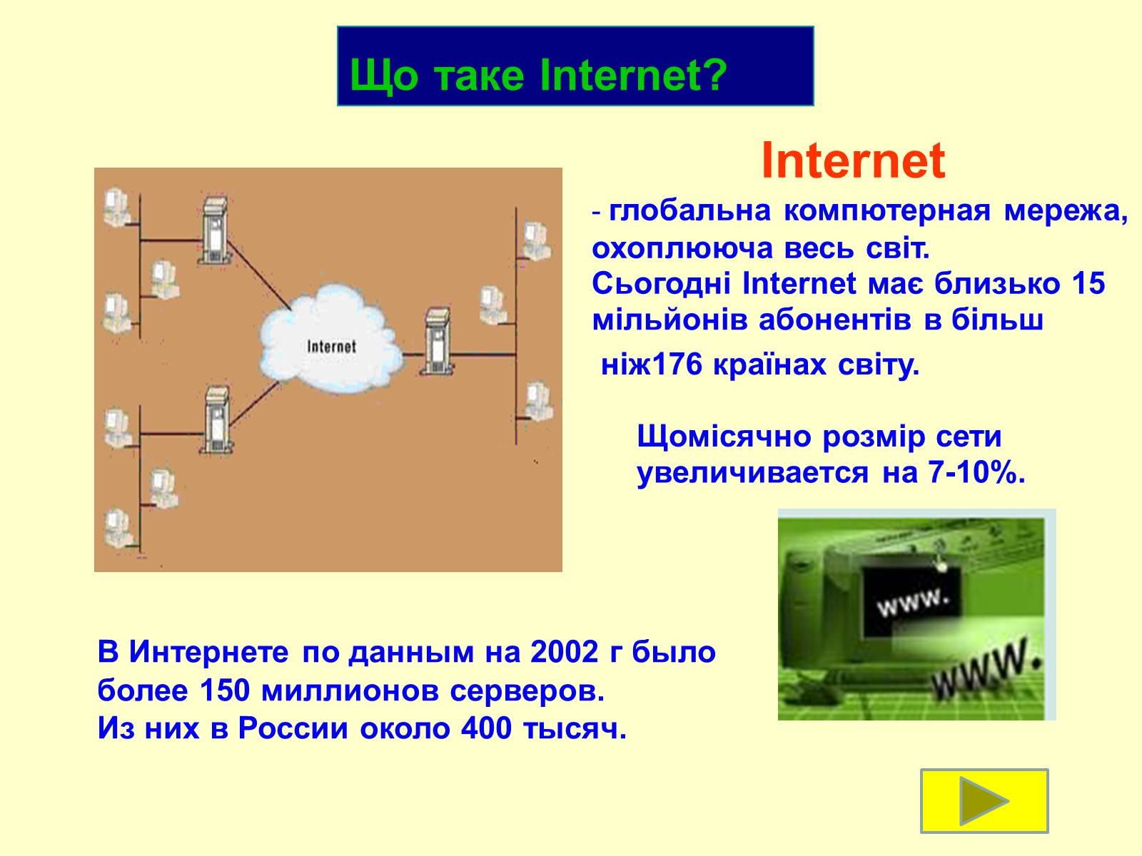 Презентація на тему «Інтернет» (варіант 4) - Слайд #2 Презентація на тему «Інтернет» (варіант 4) - Слайд #2