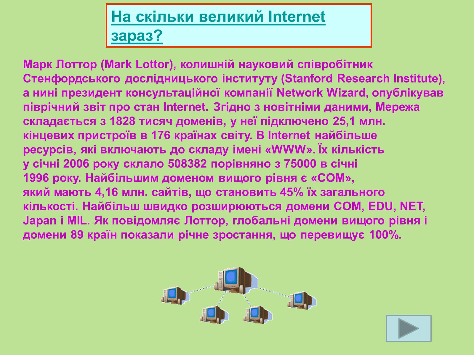 Презентація на тему «Інтернет» (варіант 4) - Слайд #21 Презентація на тему «Інтернет» (варіант 4) - Слайд #21