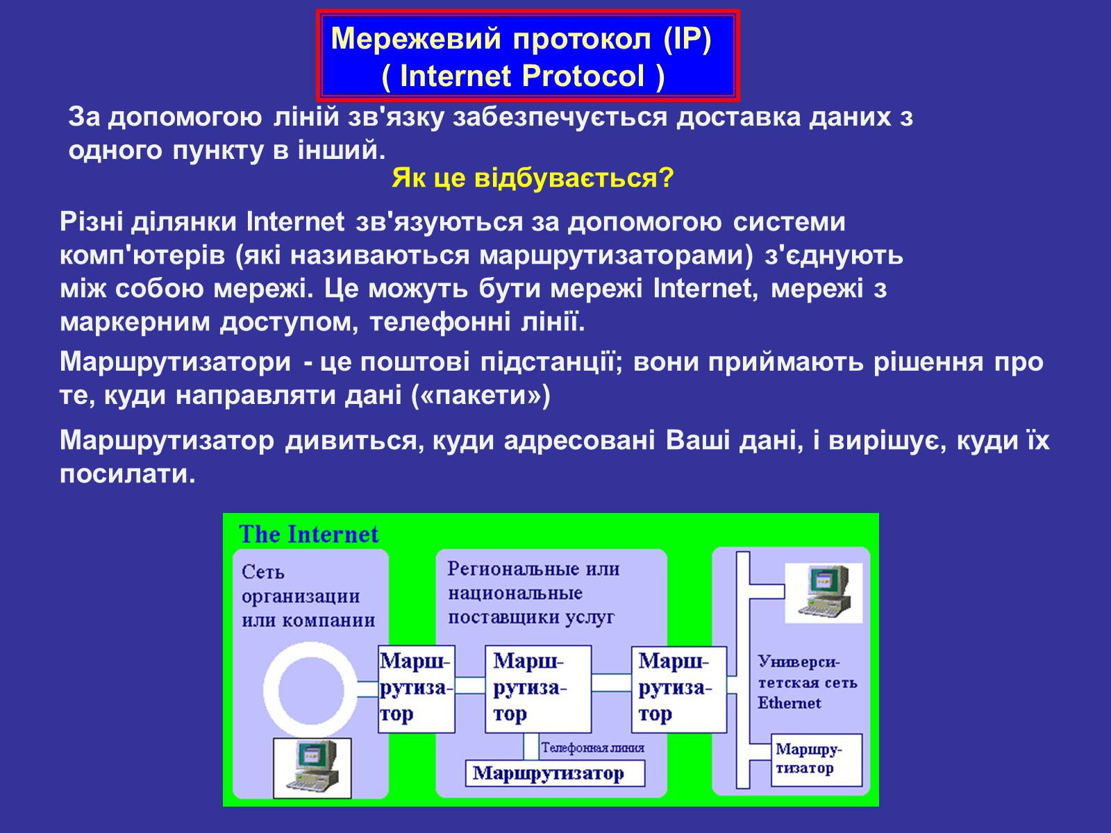 Презентація на тему «Інтернет» (варіант 4) - Слайд #6 Презентація на тему «Інтернет» (варіант 4) - Слайд #6