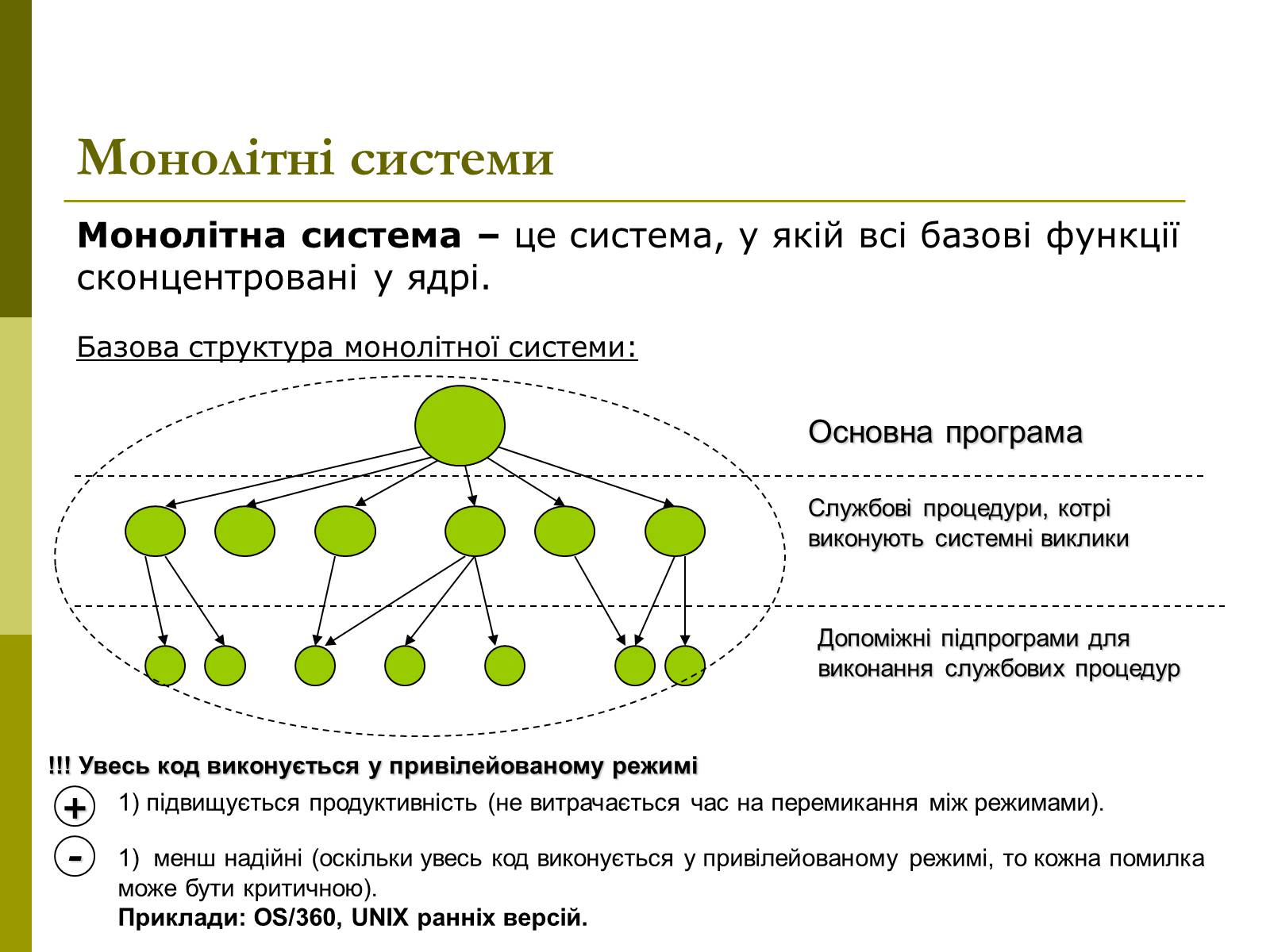 Презентація на тему «Архітектура операційних систем» - Слайд #11 Презентація на тему «Архітектура операційних систем» - Слайд #11