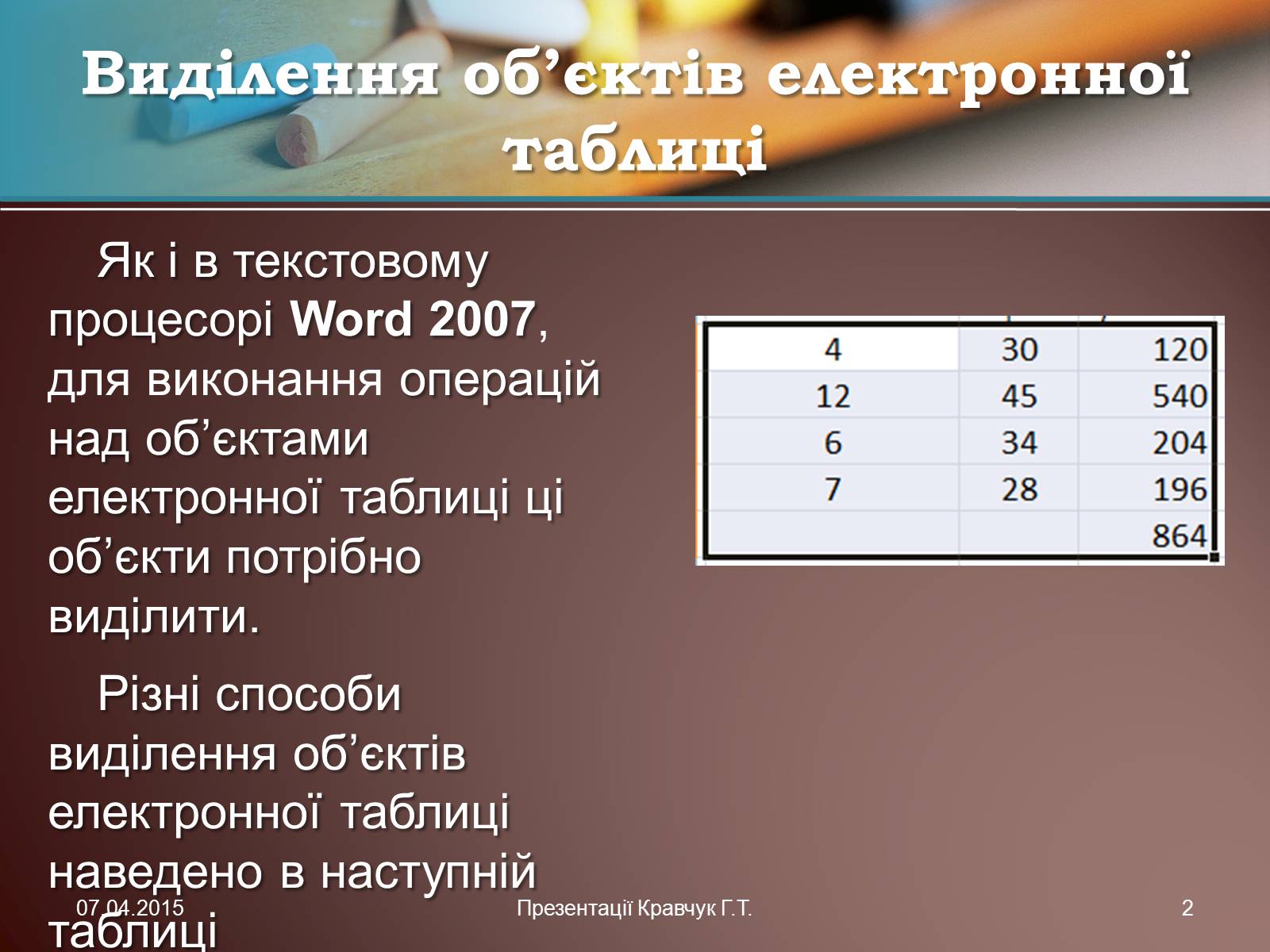 Презентація на тему «Електронні таблиці» (варіант 1) - Слайд #2 Презентація на тему «Електронні таблиці» (варіант 1) - Слайд #2