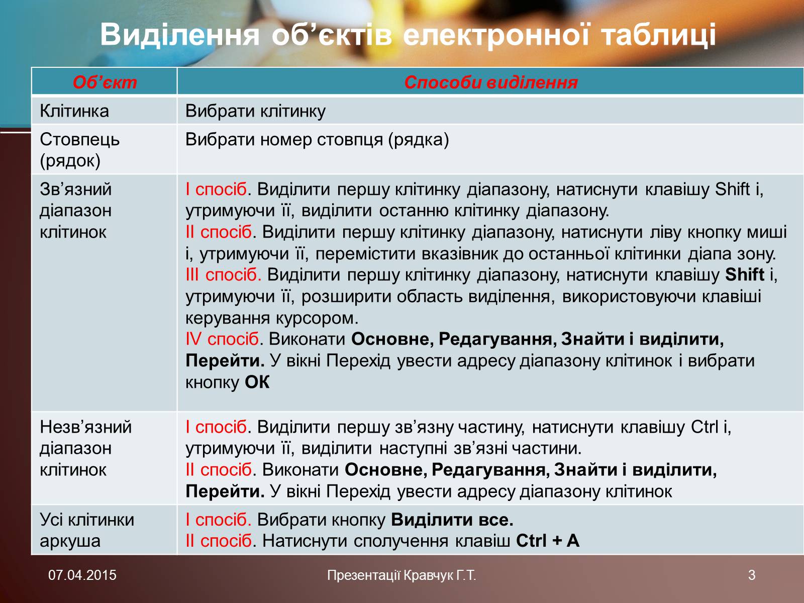 Презентація на тему «Електронні таблиці» (варіант 1) - Слайд #3 Презентація на тему «Електронні таблиці» (варіант 1) - Слайд #3