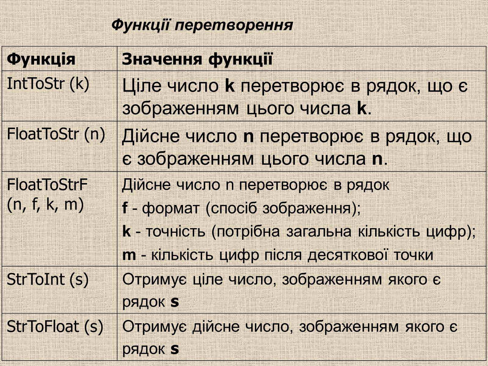 Презентація на тему «Tипи даних» - Слайд #11 Презентація на тему «Tипи даних» - Слайд #11
