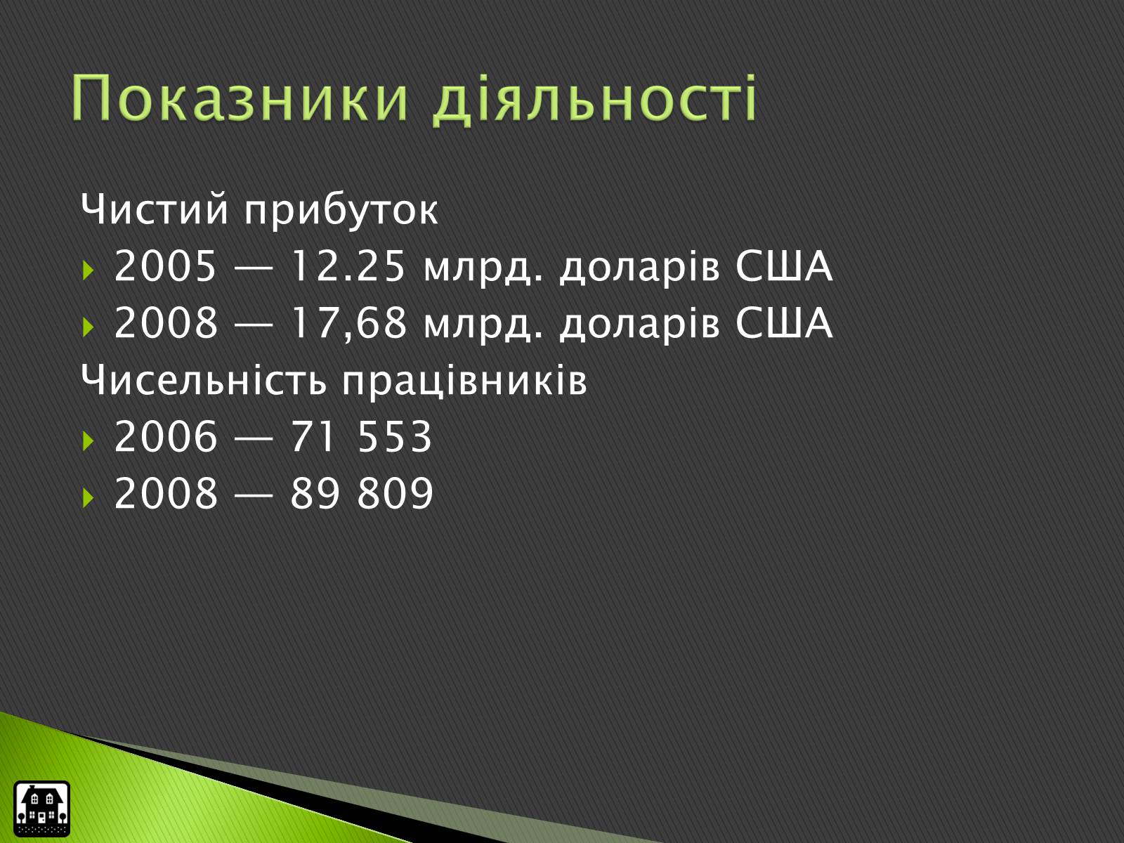Презентація на тему «Імперія Білла Гейтса» - Слайд #13 Презентація на тему «Імперія Білла Гейтса» - Слайд #13