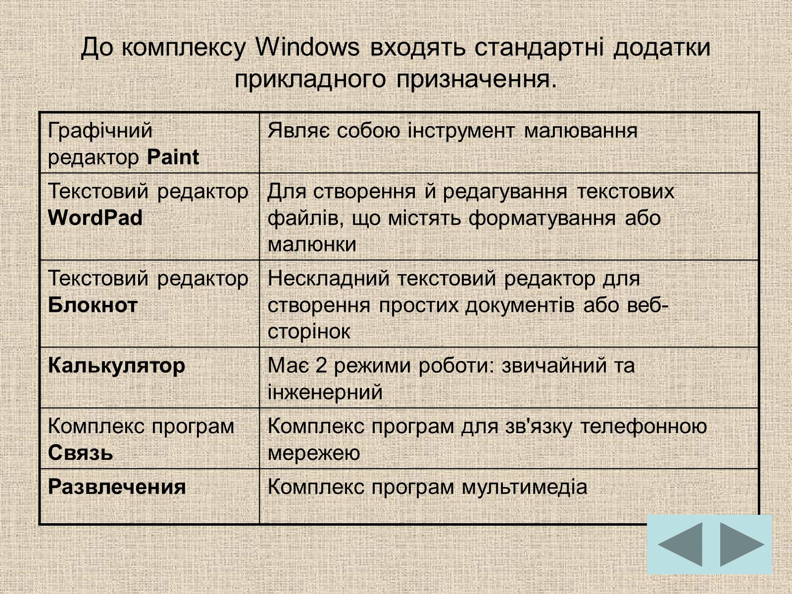 Презентація на тему «Операційна система» (варіант 1) - Слайд #26 Презентація на тему «Операційна система» (варіант 1) - Слайд #26