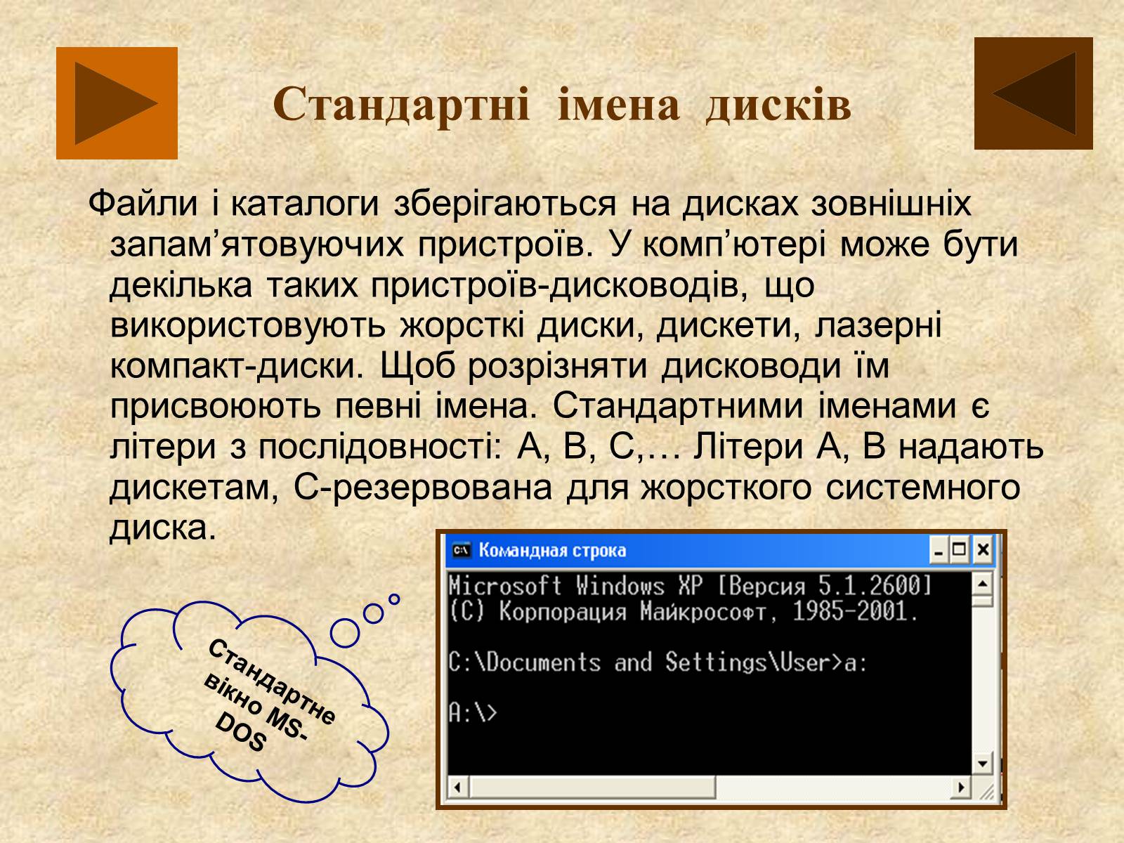 Презентація на тему «Операційна система MS DOS» - Слайд #4 Презентація на тему «Операційна система MS DOS» - Слайд #4