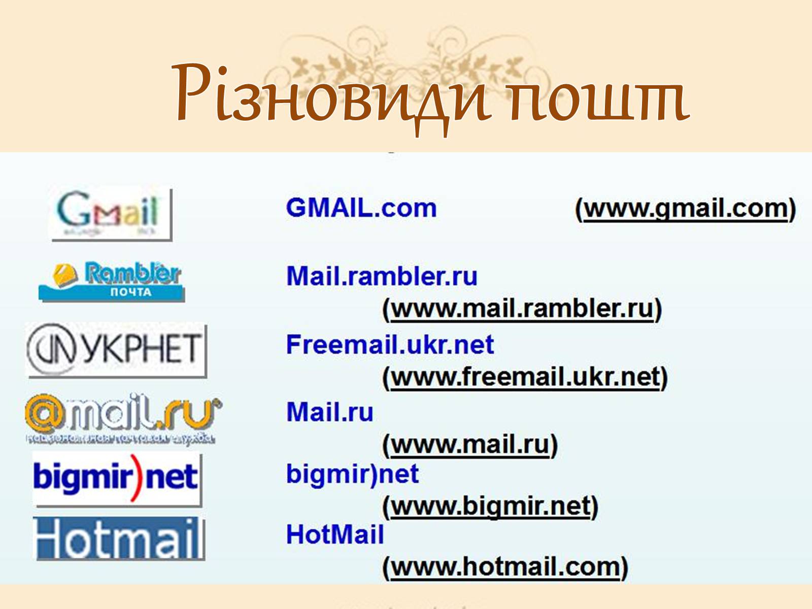 Презентація на тему «Віртуальні листи» - Слайд #3 Презентація на тему «Віртуальні листи» - Слайд #3