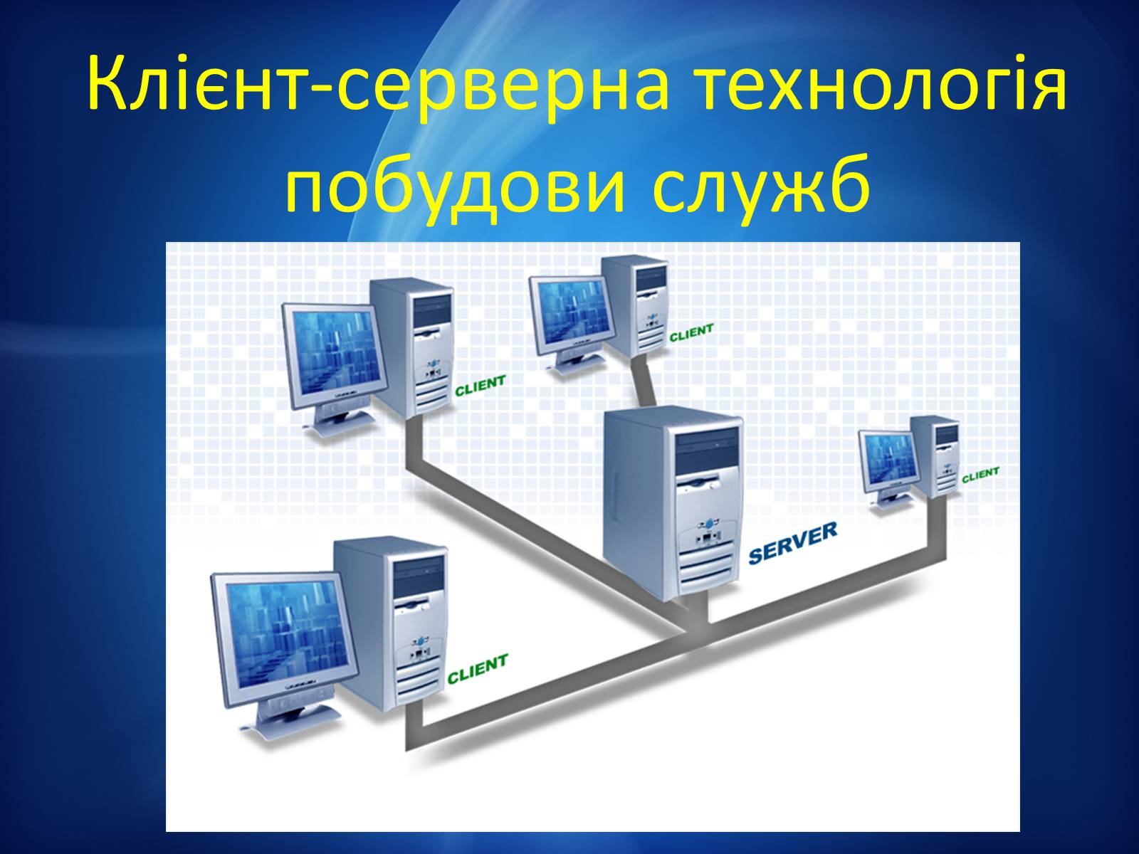 Презентація на тему «Програми миттэвого обміну» - Слайд #9 Презентація на тему «Програми миттэвого обміну» - Слайд #9