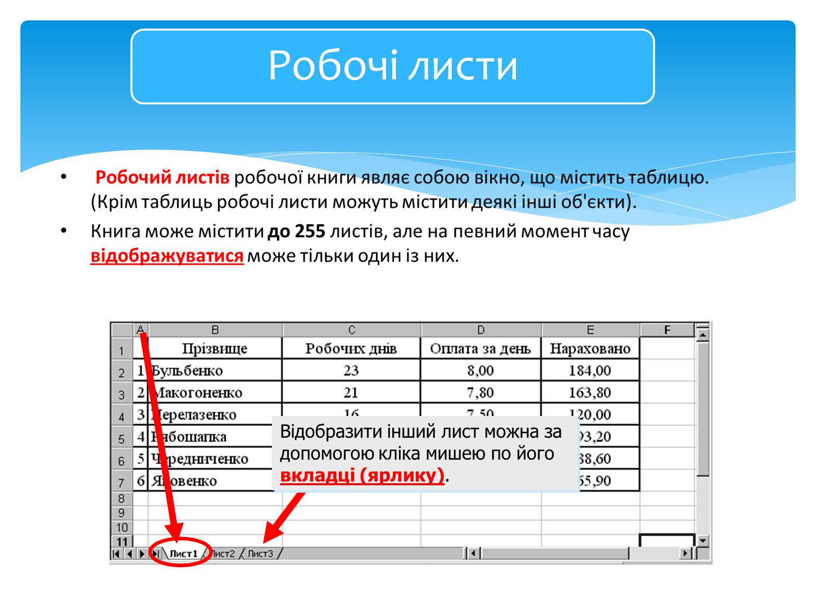 Презентація на тему «Електронні таблиці MS Excel» (варіант 2) - Слайд #11 Презентація на тему «Електронні таблиці MS Excel» (варіант 2) - Слайд #11
