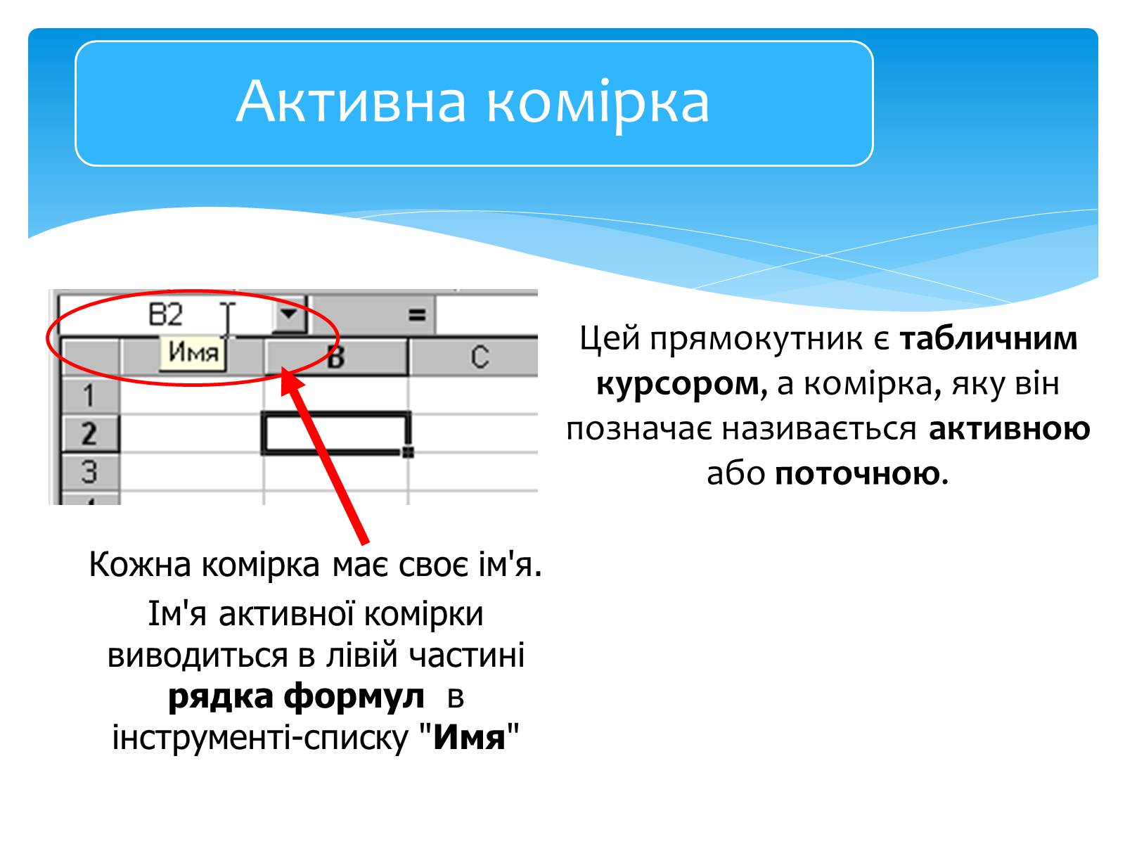 Презентація на тему «Електронні таблиці MS Excel» (варіант 2) - Слайд #15 Презентація на тему «Електронні таблиці MS Excel» (варіант 2) - Слайд #15