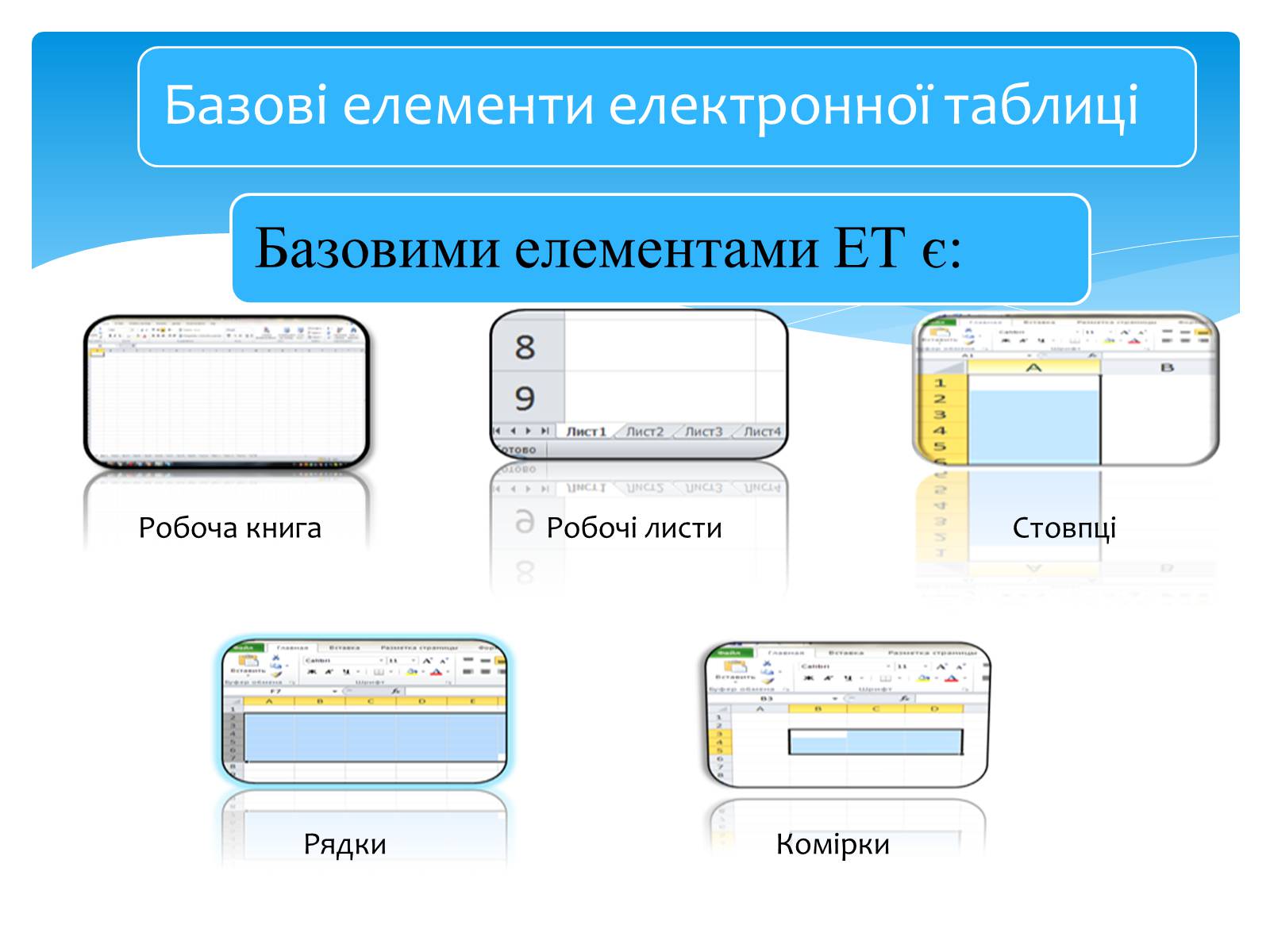 Презентація на тему «Електронні таблиці MS Excel» (варіант 2) - Слайд #9 Презентація на тему «Електронні таблиці MS Excel» (варіант 2) - Слайд #9