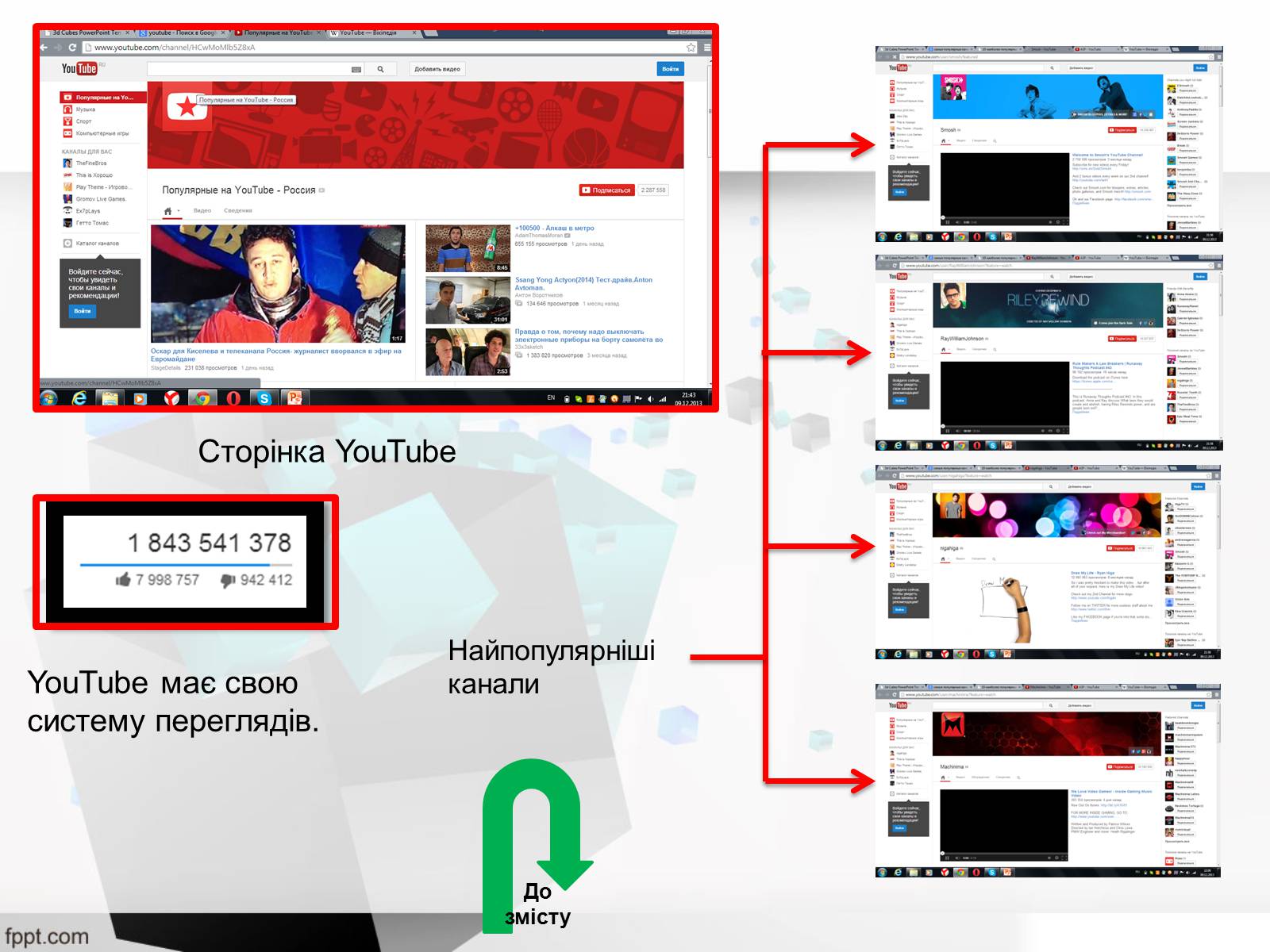 Презентація на тему «Найкращі web- ресурси» - Слайд #8 Презентація на тему «Найкращі web- ресурси» - Слайд #8