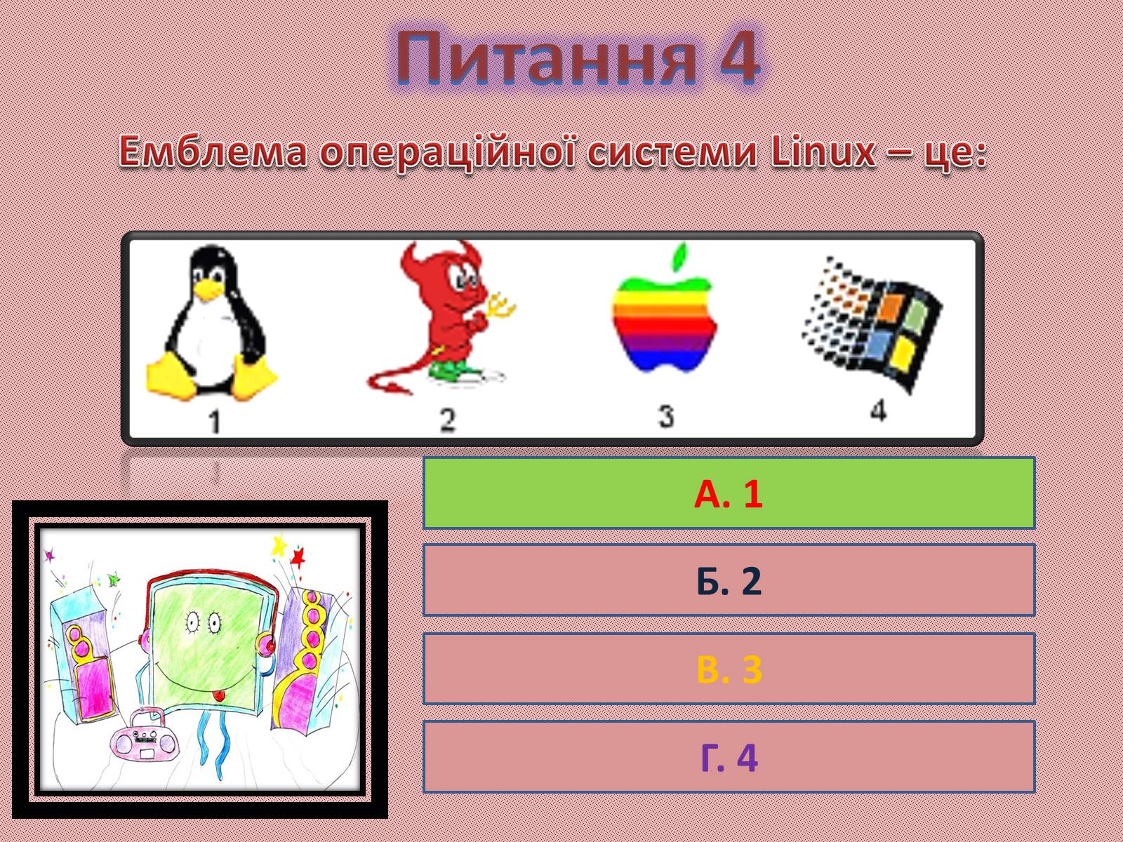 Презентація на тему «Хто хоче стати інформатиком?» - Слайд #7 Презентація на тему «Хто хоче стати інформатиком?» - Слайд #7