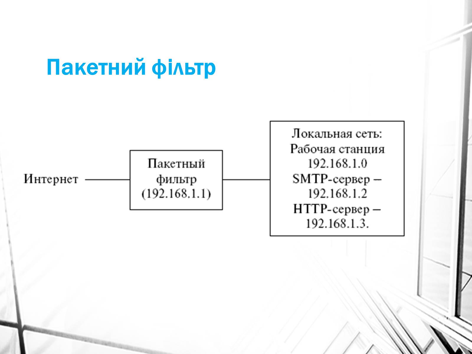 Презентація на тему «Поняття брандмауэра» - Слайд #5 Презентація на тему «Поняття брандмауэра» - Слайд #5