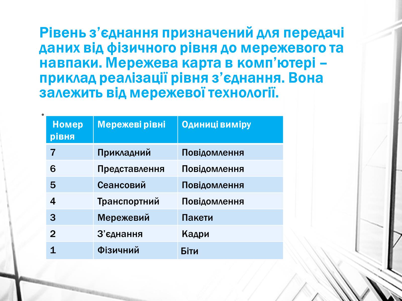 Презентація на тему «Поняття брандмауэра» - Слайд #6 Презентація на тему «Поняття брандмауэра» - Слайд #6