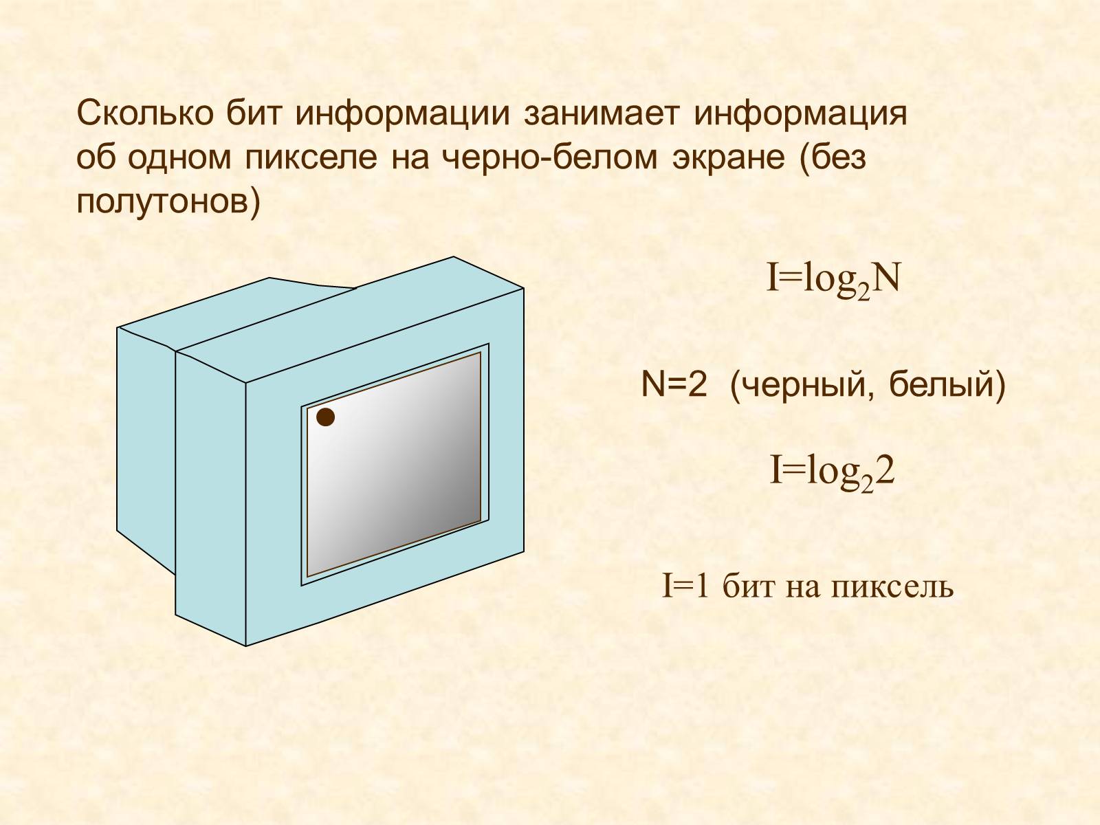 Презентація на тему «Кодирование графики» - Слайд #36 Презентація на тему «Кодирование графики» - Слайд #36