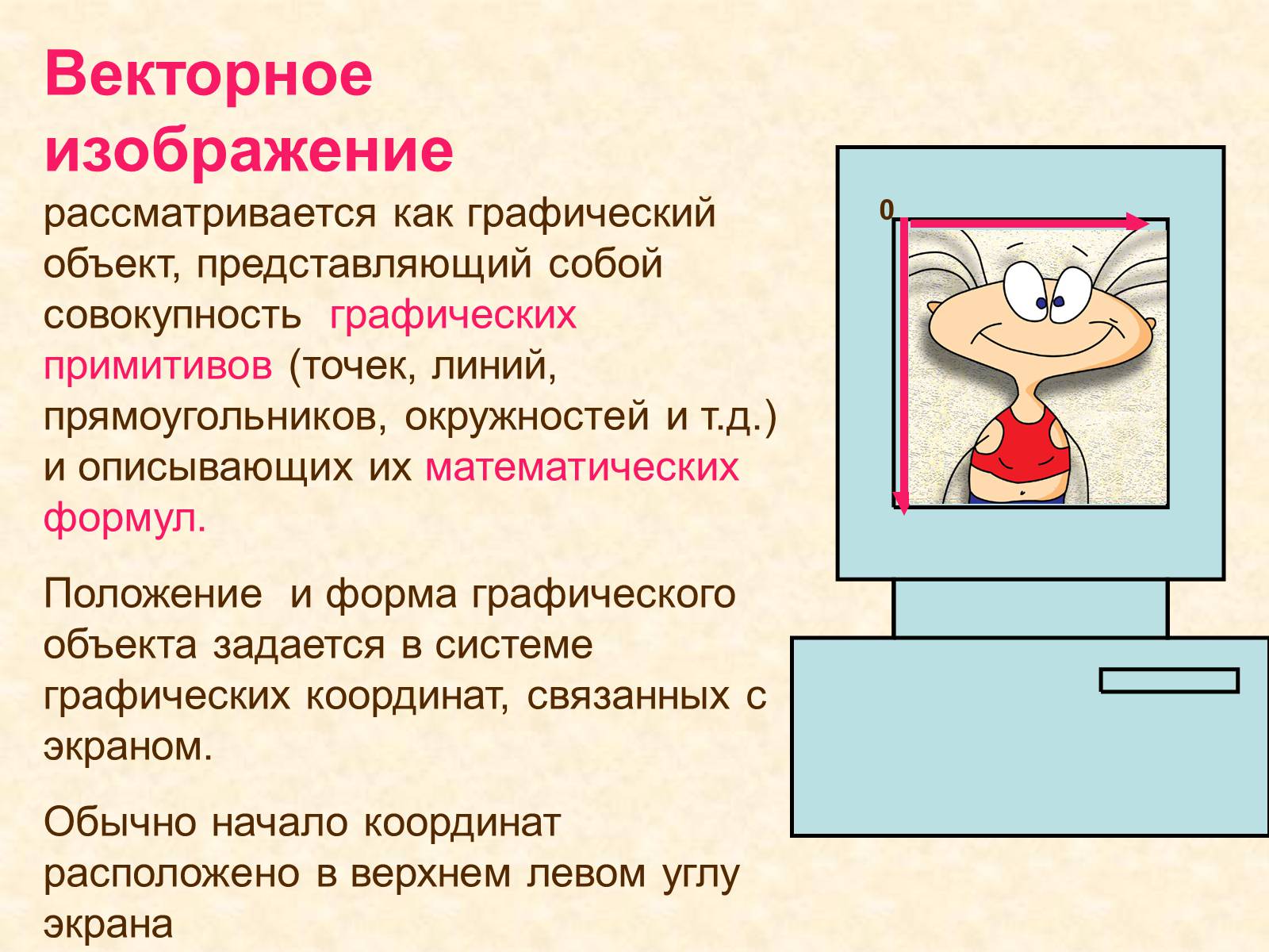 Презентація на тему «Кодирование графики» - Слайд #41 Презентація на тему «Кодирование графики» - Слайд #41