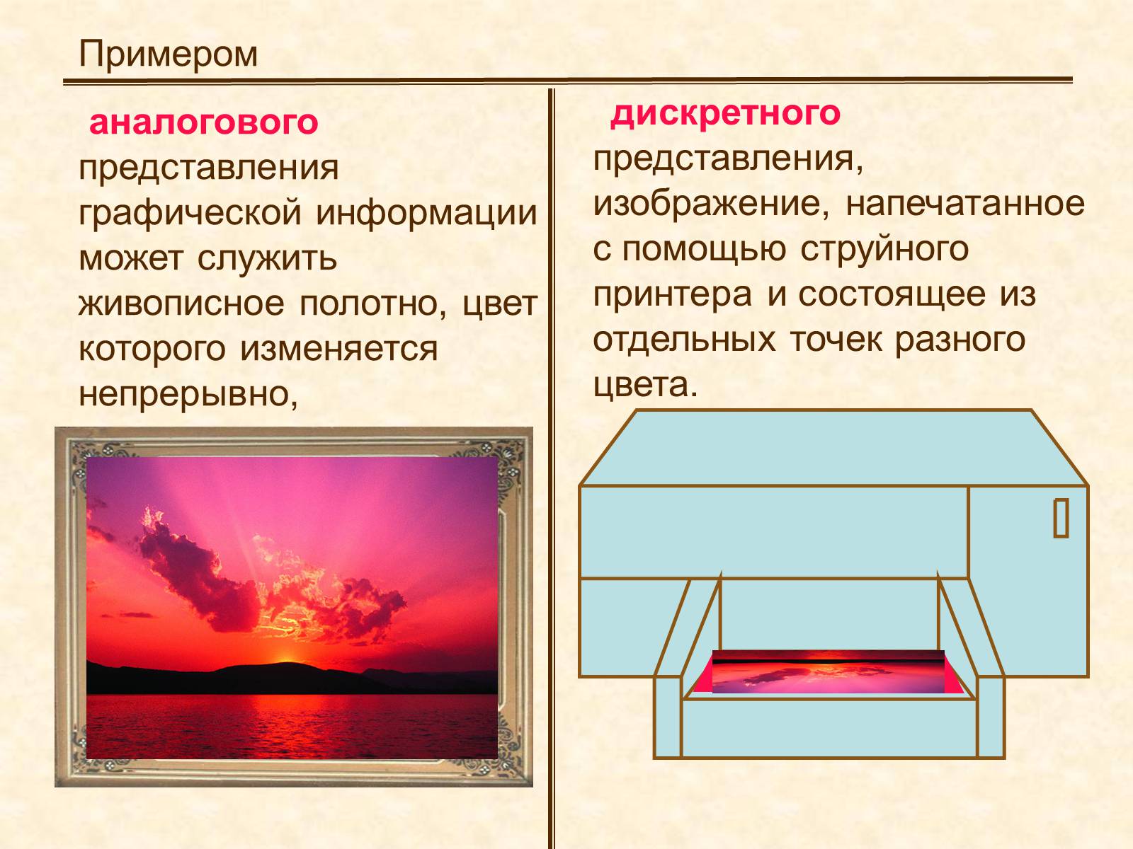 Презентація на тему «Кодирование графики» - Слайд #6 Презентація на тему «Кодирование графики» - Слайд #6