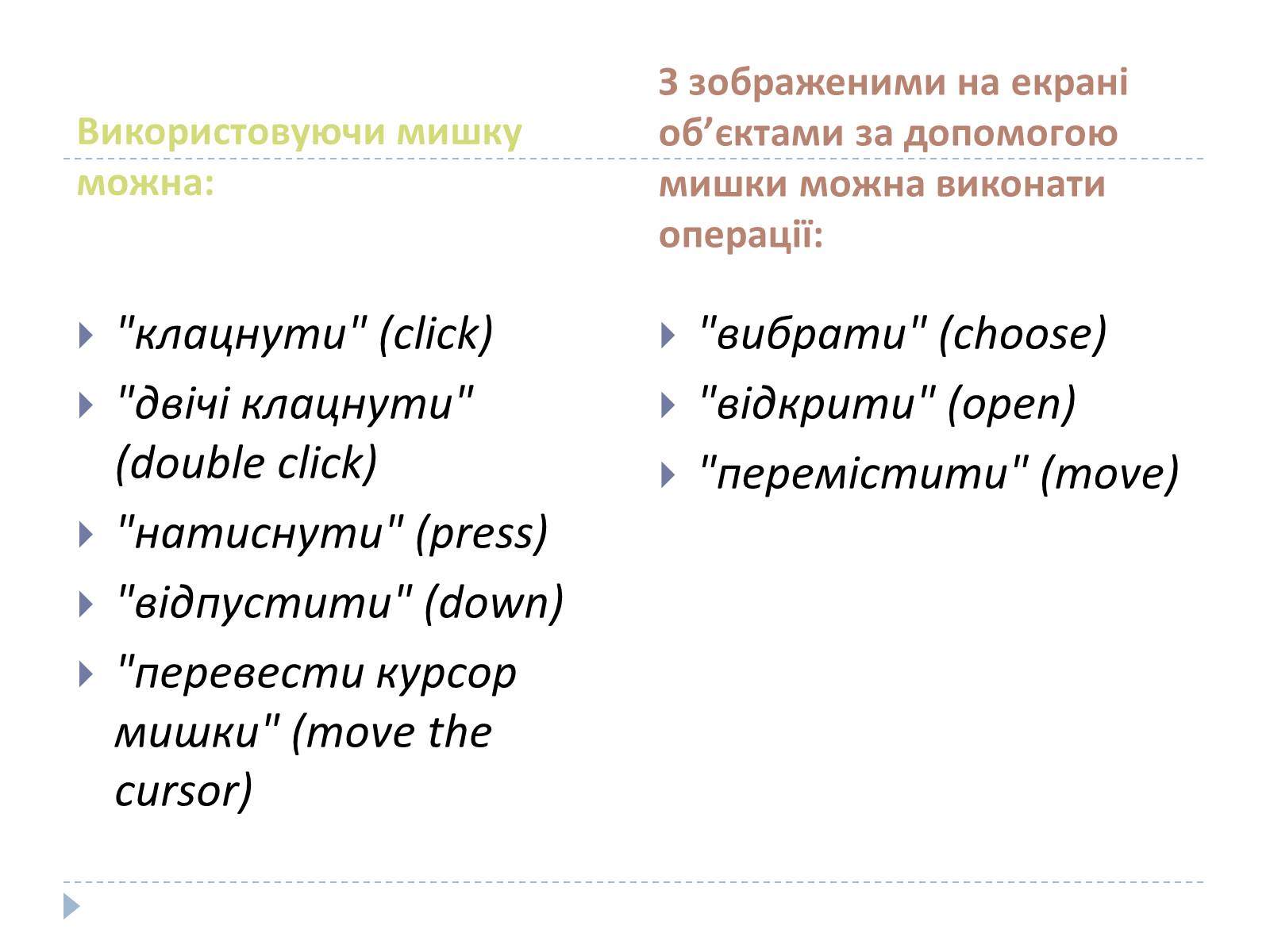 Презентація на тему «Графічний користувацький інтерфейс» - Слайд #8 Презентація на тему «Графічний користувацький інтерфейс» - Слайд #8