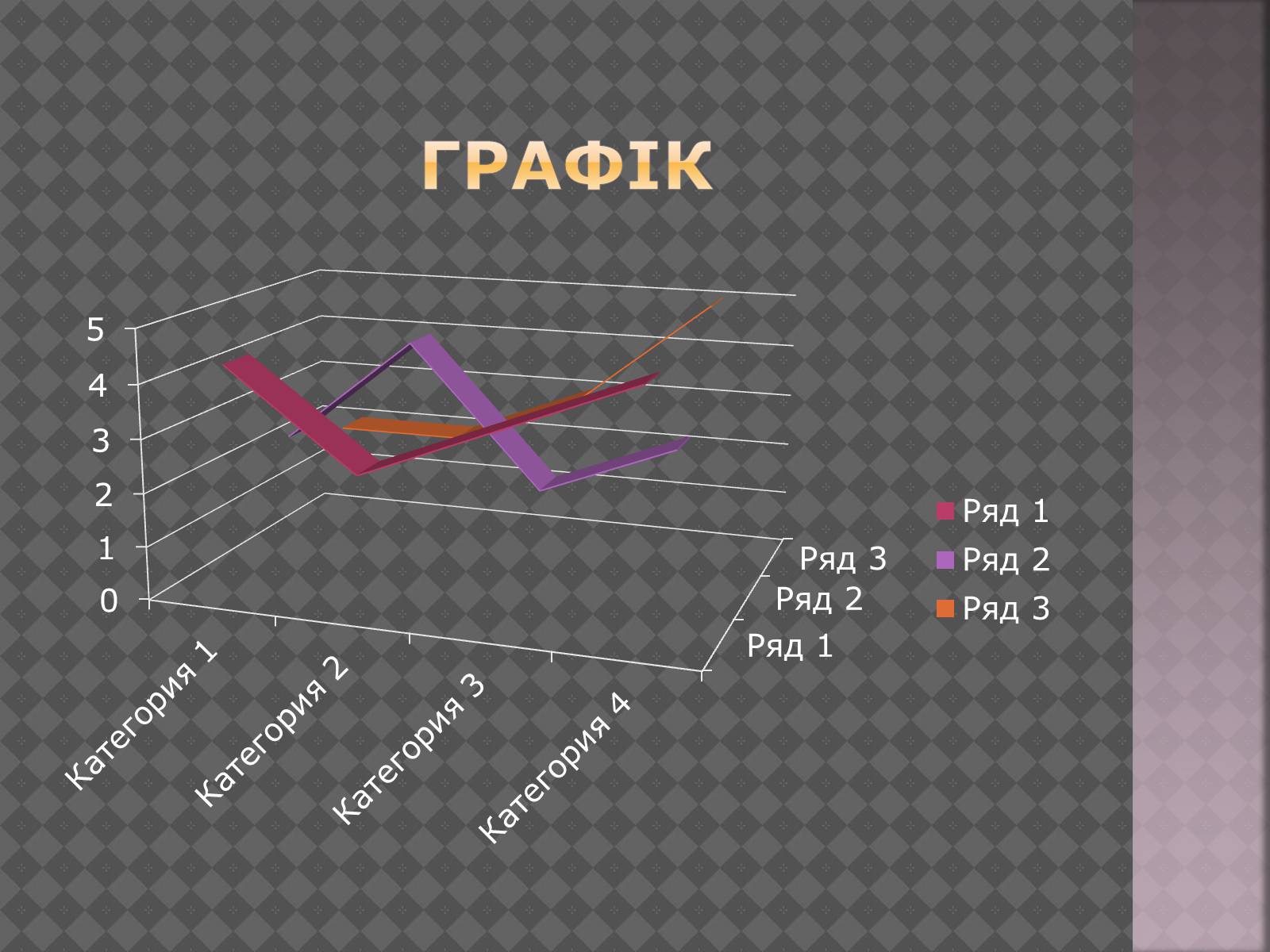 Презентація на тему «Дiлова графiка» - Слайд #8 Презентація на тему «Дiлова графiка» - Слайд #8