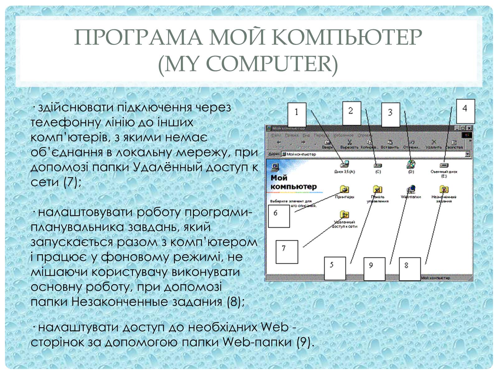 Презентація на тему «Робота з папками і текстовими файлами за допомогою вікна My Computer» - Слайд #3 Презентація на тему «Робота з папками і текстовими файлами за допомогою вікна My Computer» - Слайд #3