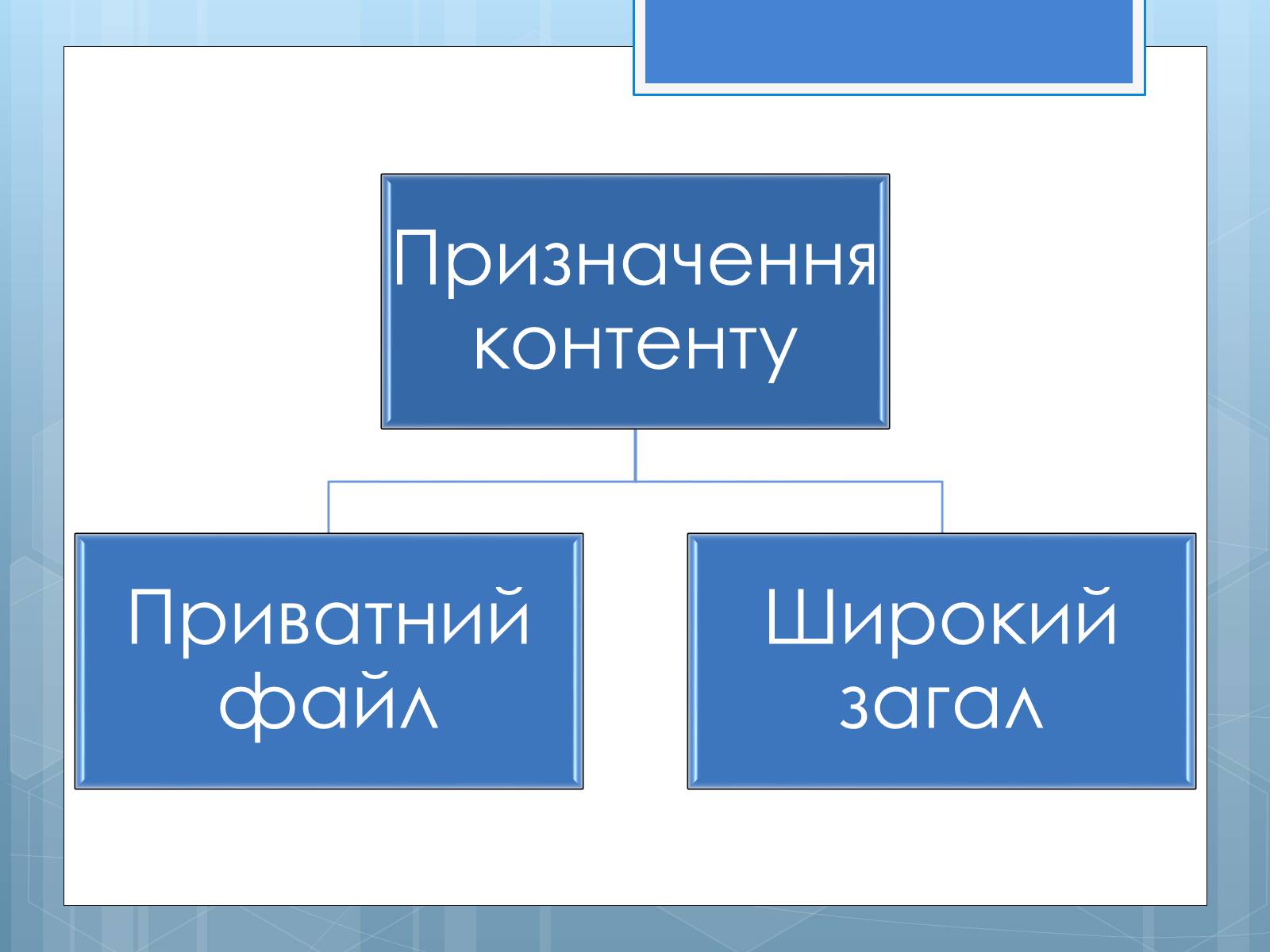 Презентація на тему «Файлообмінники» - Слайд #4 Презентація на тему «Файлообмінники» - Слайд #4
