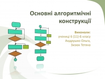 Презентація на тему «Основні алгоритмічні конструкції»