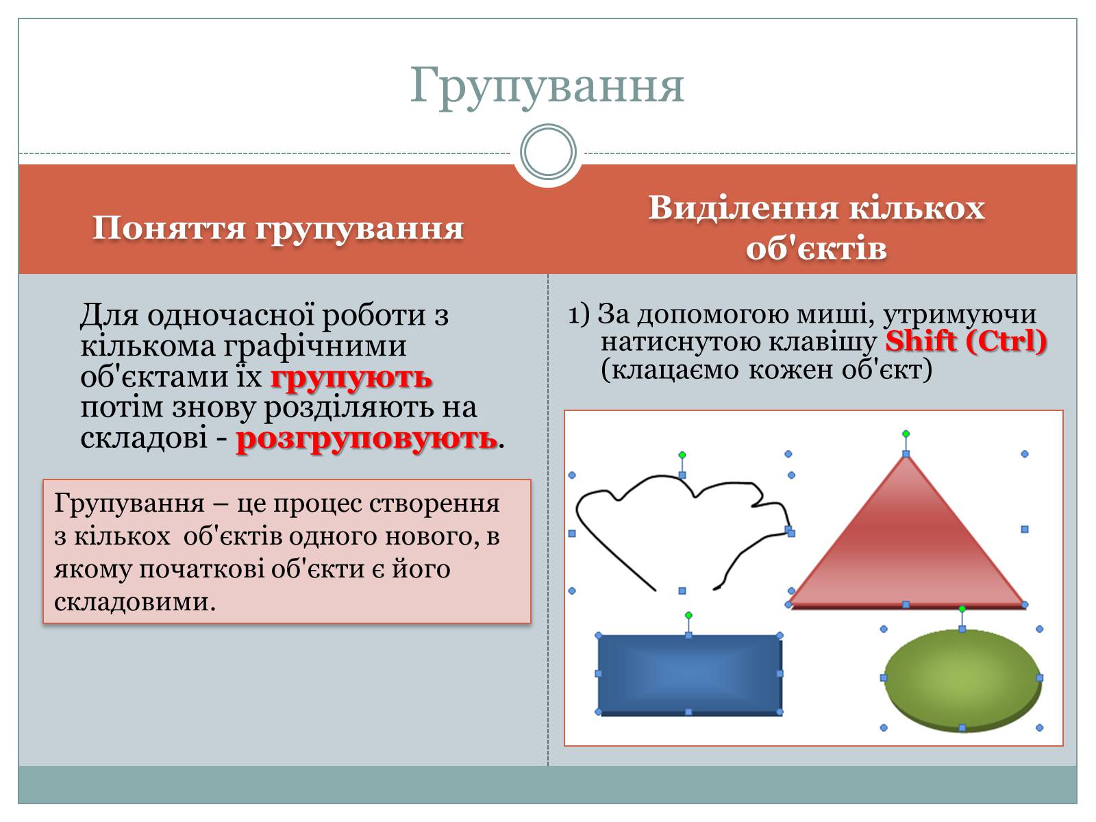 Презентація на тему «Операції з наборами векторних об&#8217;єктів» - Слайд #2