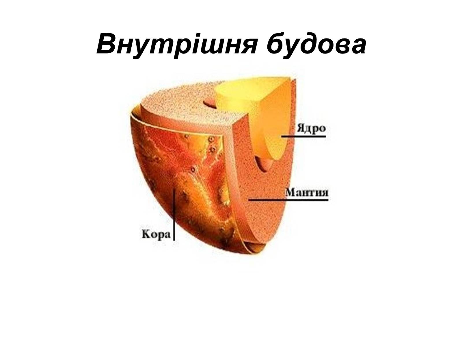 Презентація на тему «Венера» (варіант 1) - Слайд #9 Презентація на тему «Венера» (варіант 1) - Слайд #9