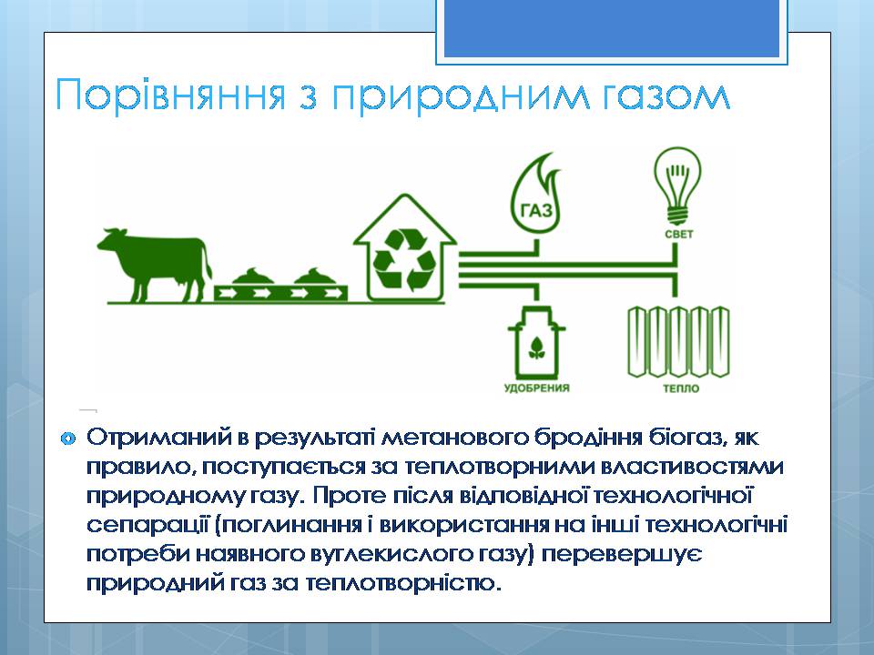 Презентація на тему «Біогаз» - Слайд #4 Презентація на тему «Біогаз» - Слайд #4