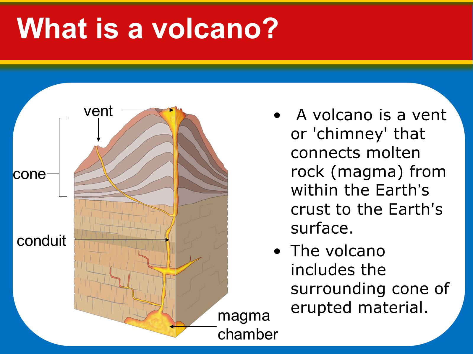Презентація на тему «Volcanoes: Eruptions and Hazards» - Слайд #2 Презентація на тему «Volcanoes: Eruptions and Hazards» - Слайд #2