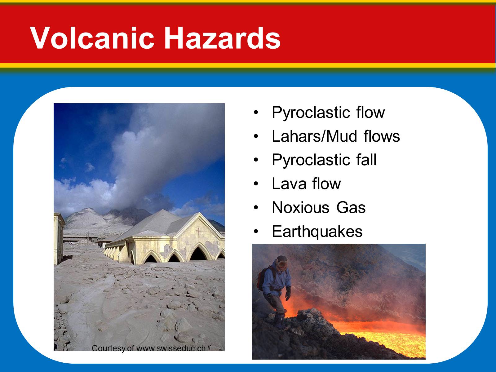 Презентація на тему «Volcanoes: Eruptions and Hazards» - Слайд #20 Презентація на тему «Volcanoes: Eruptions and Hazards» - Слайд #20
