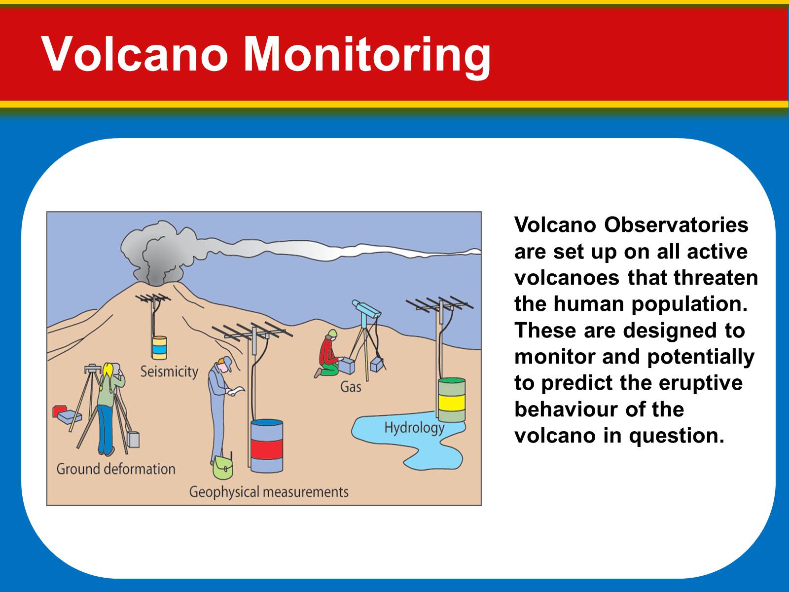 Презентація на тему «Volcanoes: Eruptions and Hazards» - Слайд #29 Презентація на тему «Volcanoes: Eruptions and Hazards» - Слайд #29