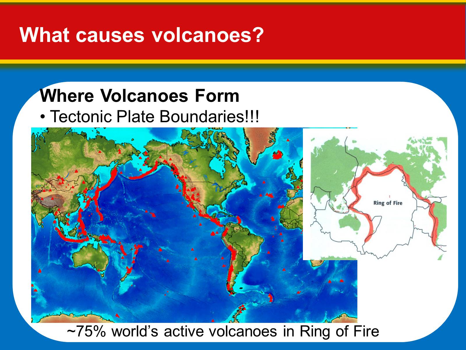 Презентація на тему «Volcanoes: Eruptions and Hazards» - Слайд #4 Презентація на тему «Volcanoes: Eruptions and Hazards» - Слайд #4