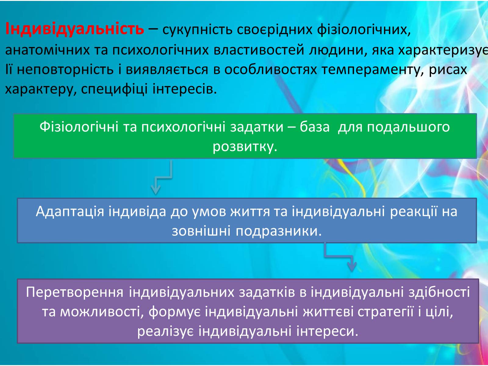 Презентація на тему «Людина. Особистість. Громадянин» (варіант 2) - Слайд #6 Презентація на тему «Людина. Особистість. Громадянин» (варіант 2) - Слайд #6