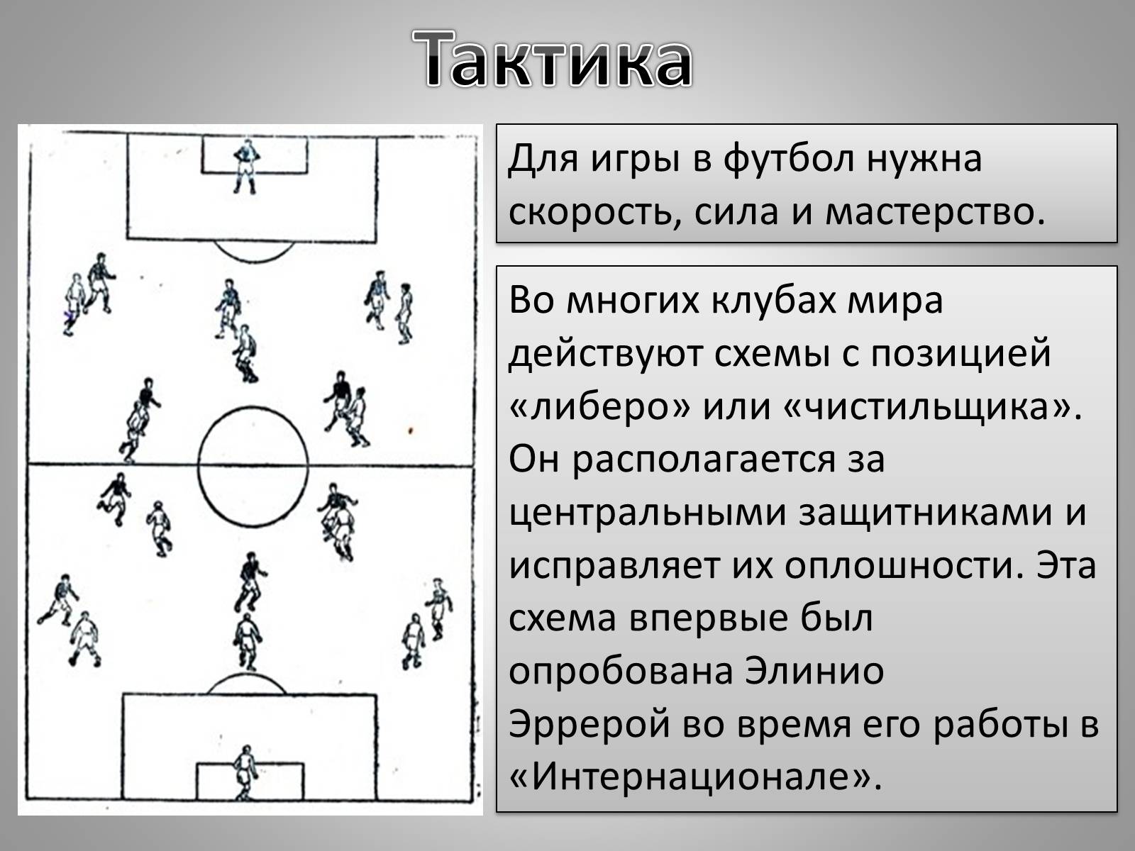 Презентація на тему «Футбол» - Слайд #9 Презентація на тему «Футбол» - Слайд #9