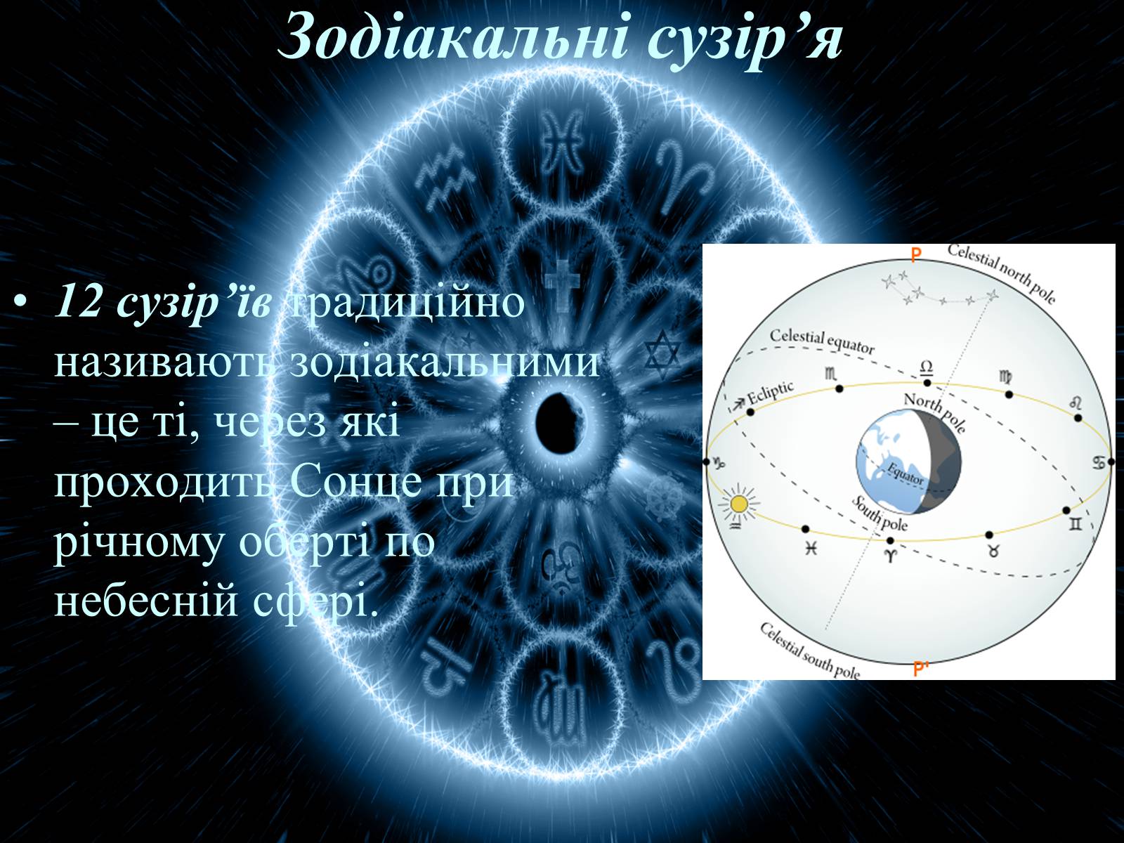 Презентація на тему «Сузір’я» (варіант 1) - Слайд #7 Презентація на тему «Сузір’я» (варіант 1) - Слайд #7