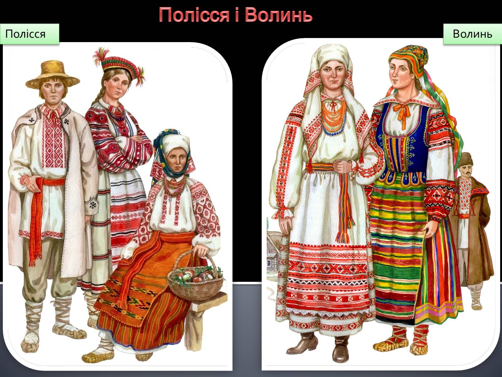 Презентація на тему «Український національний костюм. Костюми народів світу» - Слайд #11 Презентація на тему «Український національний костюм. Костюми народів світу» - Слайд #11