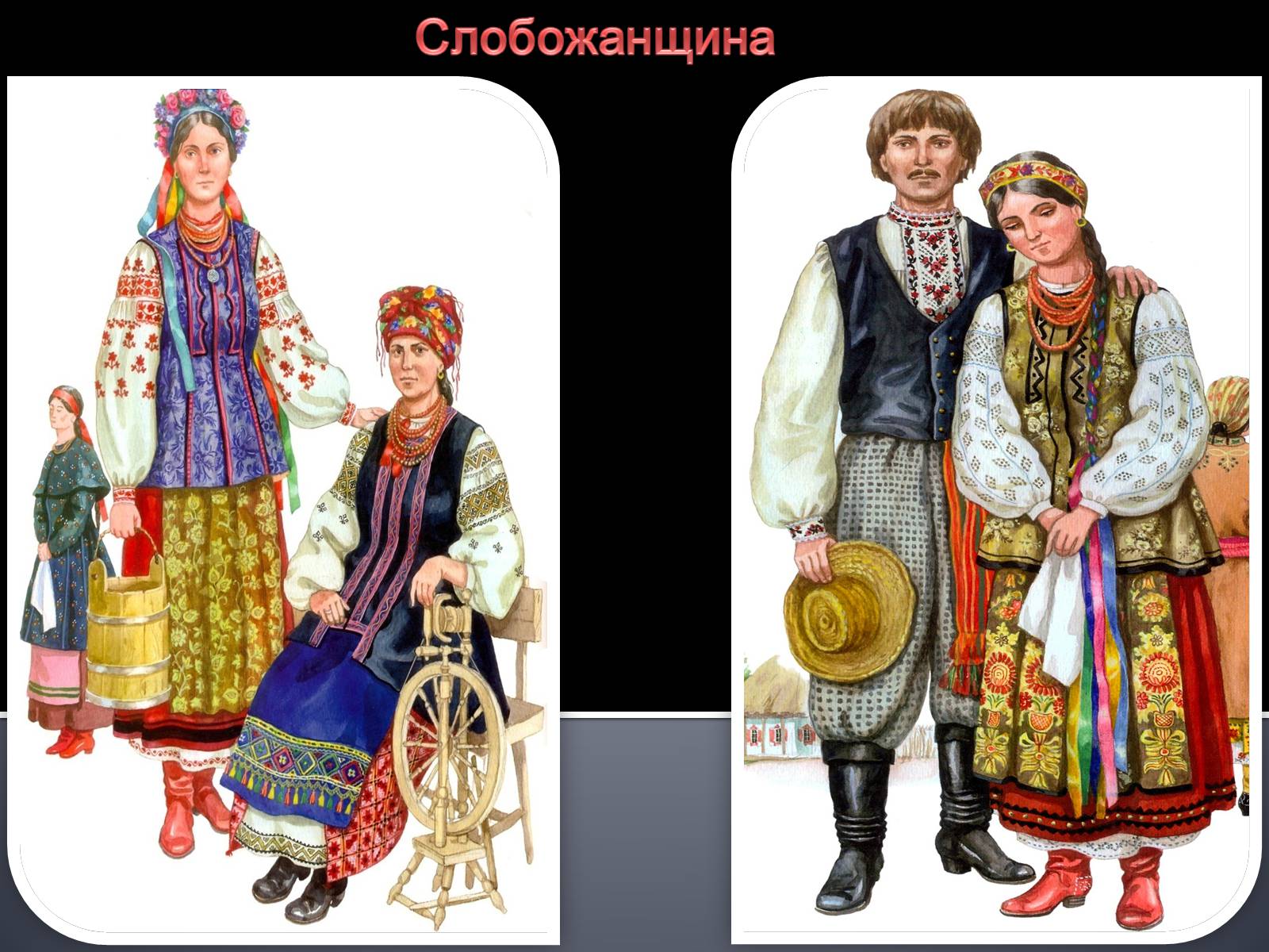 Презентація на тему «Український національний костюм. Костюми народів світу» - Слайд #12 Презентація на тему «Український національний костюм. Костюми народів світу» - Слайд #12