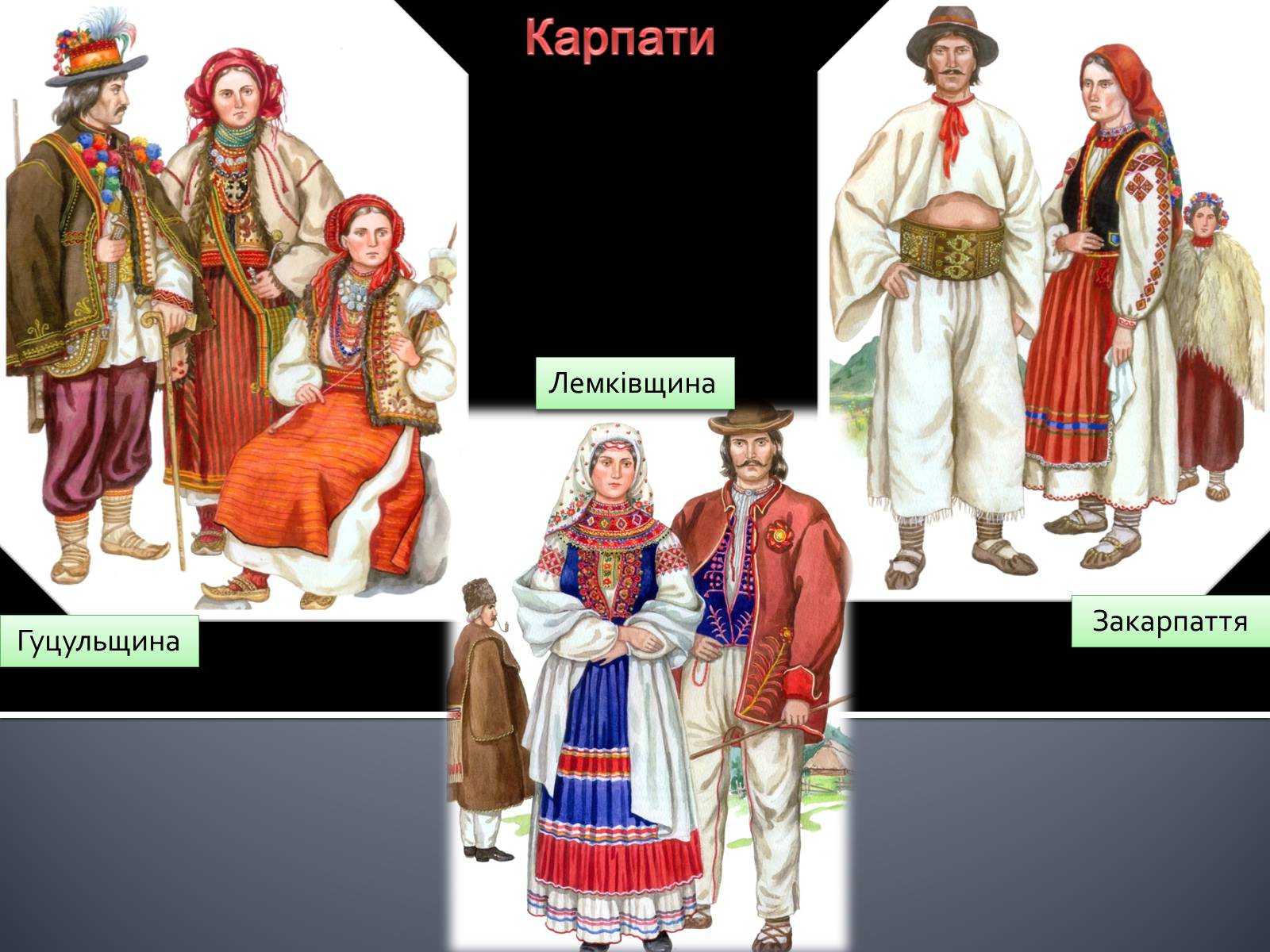 Презентація на тему «Український національний костюм. Костюми народів світу» - Слайд #13 Презентація на тему «Український національний костюм. Костюми народів світу» - Слайд #13