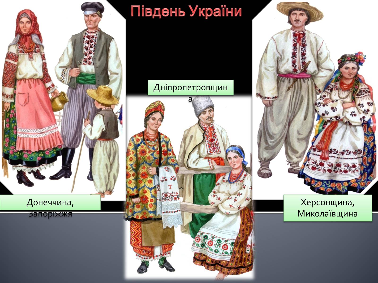 Презентація на тему «Український національний костюм. Костюми народів світу» - Слайд #14 Презентація на тему «Український національний костюм. Костюми народів світу» - Слайд #14