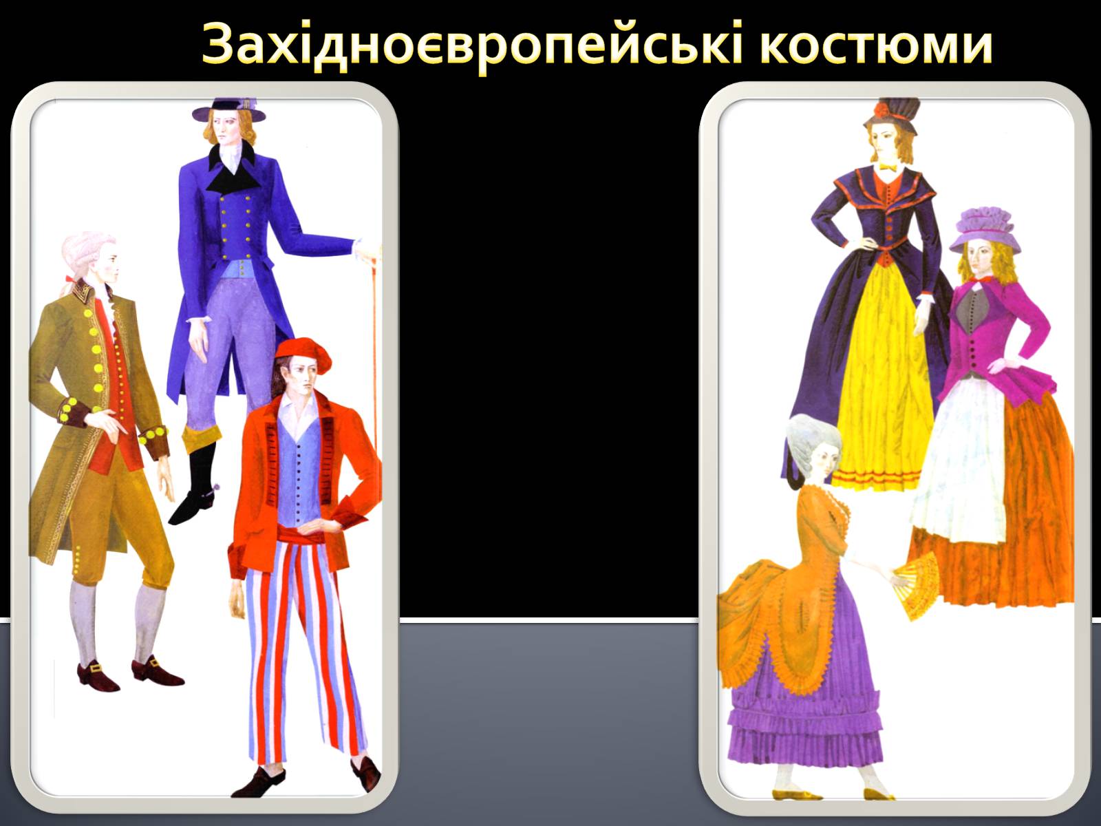 Презентація на тему «Український національний костюм. Костюми народів світу» - Слайд #22 Презентація на тему «Український національний костюм. Костюми народів світу» - Слайд #22