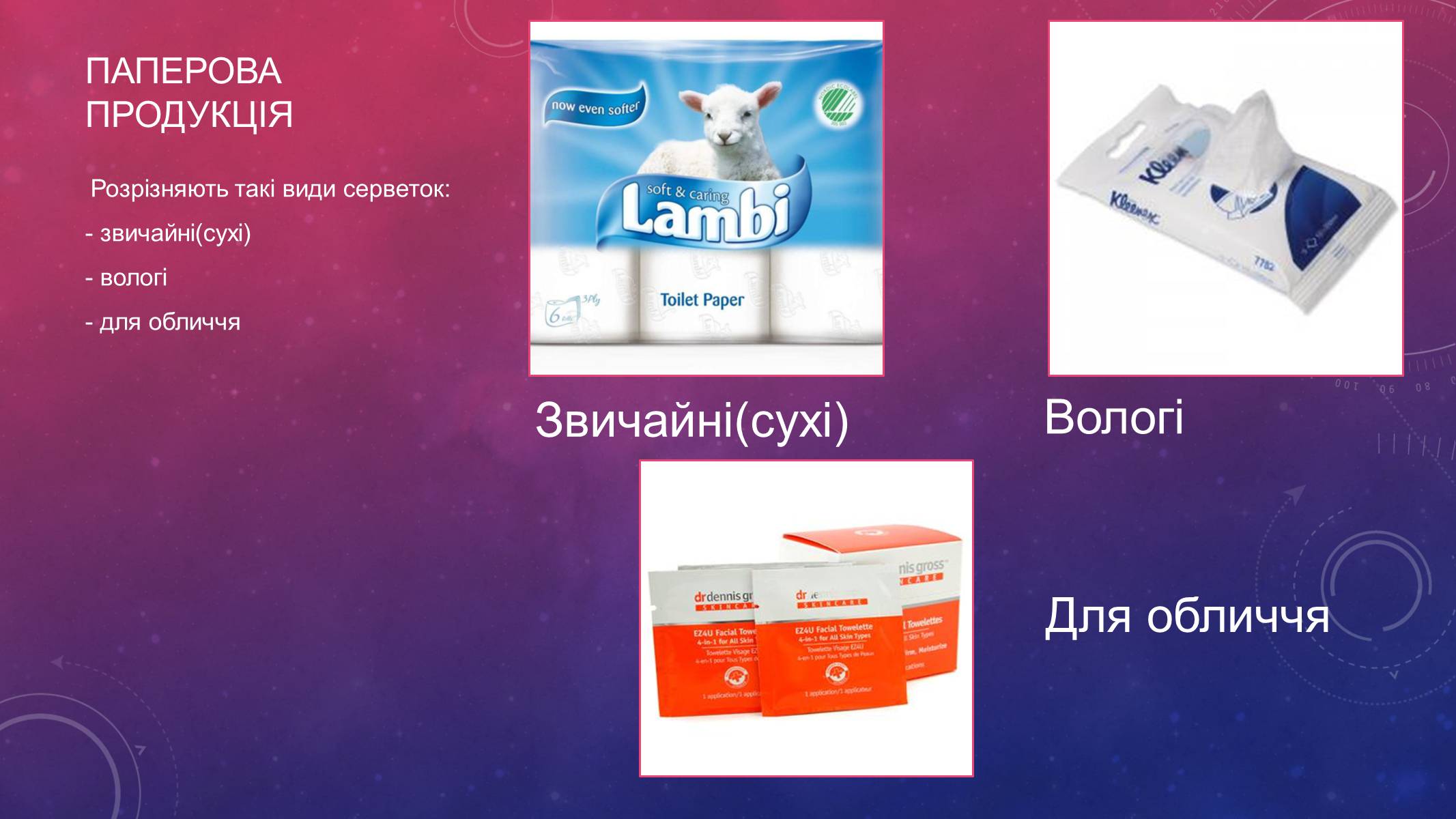 Презентація на тему «Засоби особистої гігієни» (варіант 2) - Слайд #15 Презентація на тему «Засоби особистої гігієни» (варіант 2) - Слайд #15