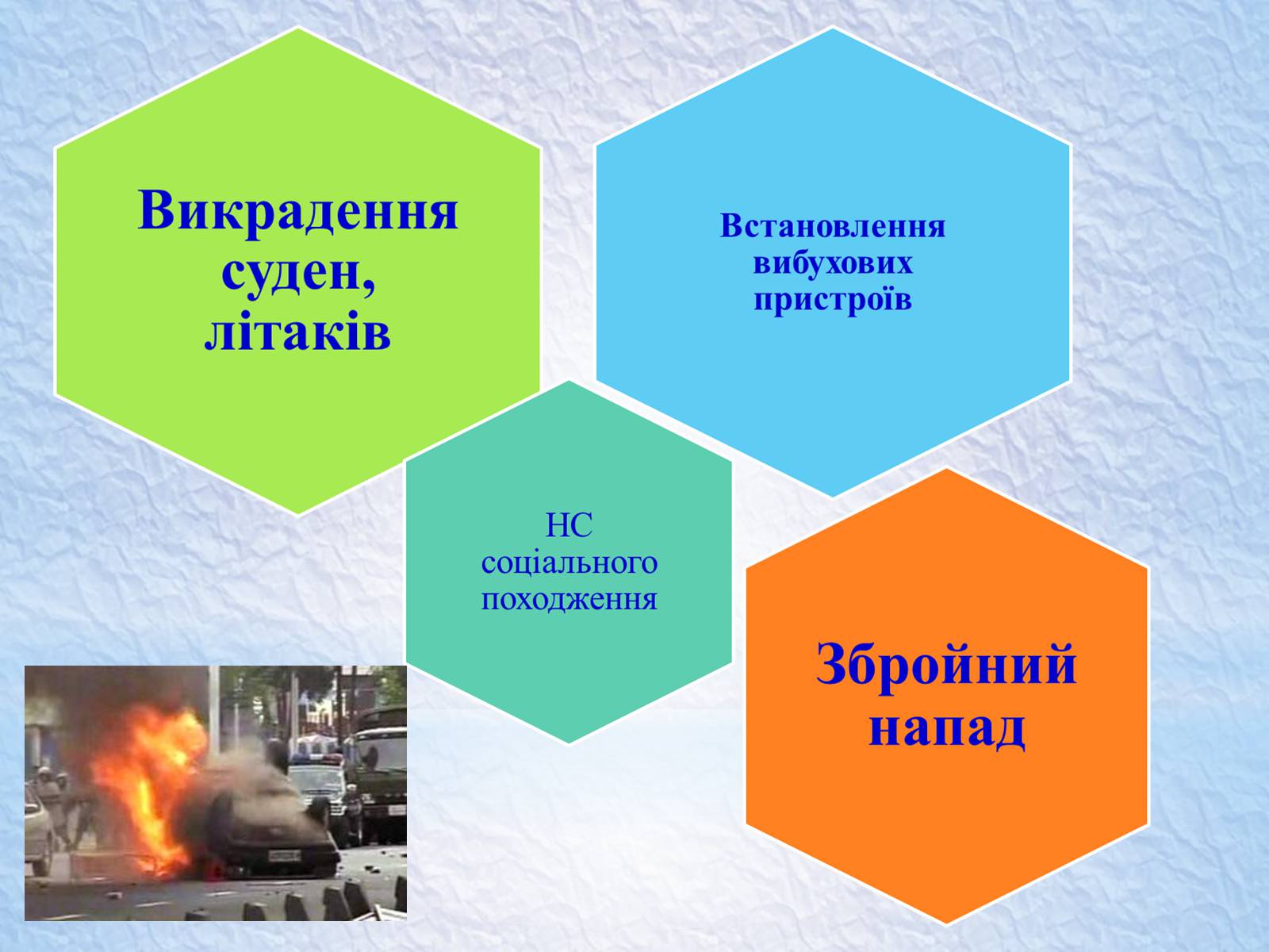 Презентація на тему «Надзвичайні ситуації, класифікація та дії при їх виникненні» - Слайд #11 Презентація на тему «Надзвичайні ситуації, класифікація та дії при їх виникненні» - Слайд #11