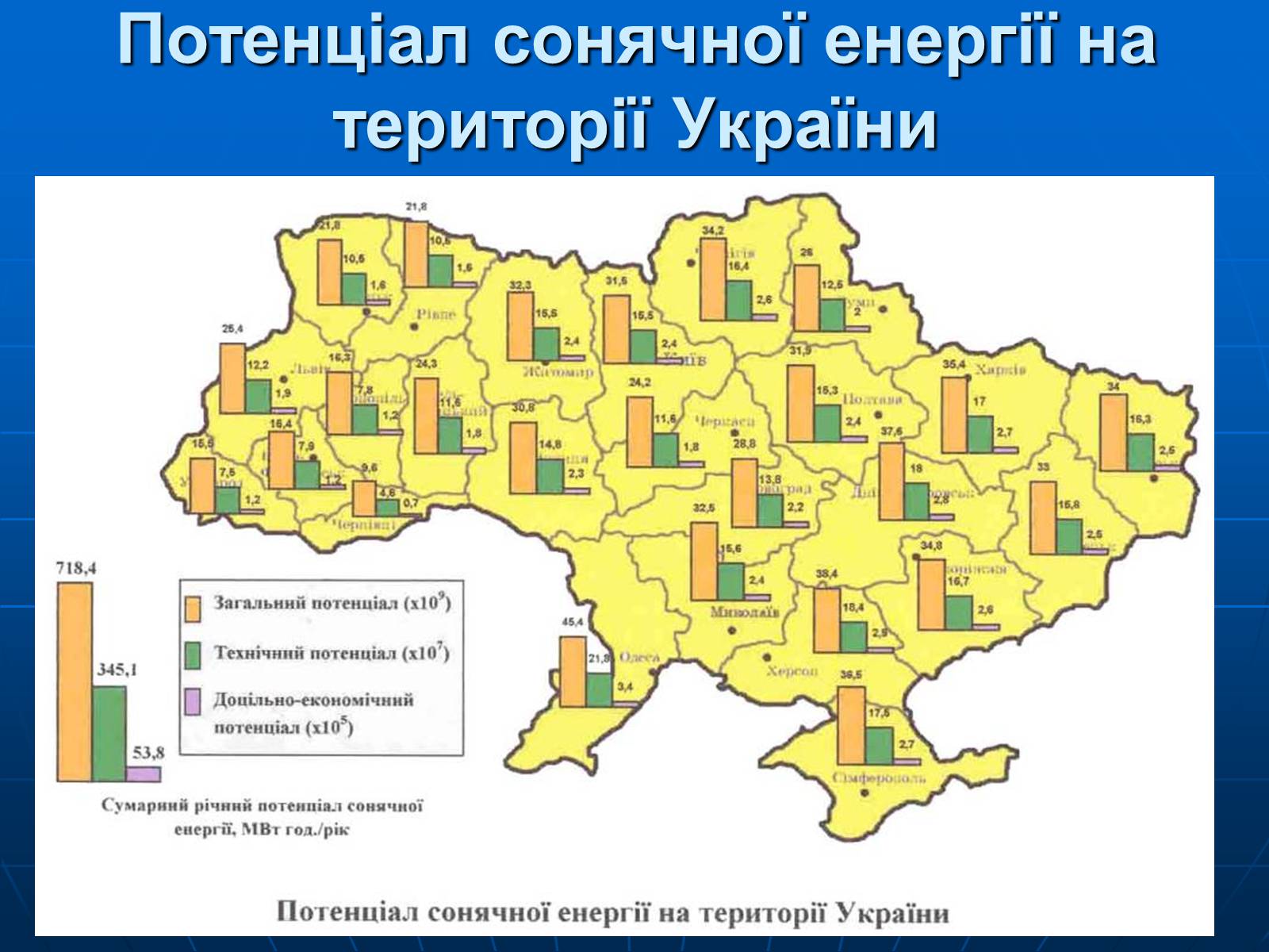 Презентація на тему «Альтернативні джерела енергії» (варіант 4) - Слайд #8 Презентація на тему «Альтернативні джерела енергії» (варіант 4) - Слайд #8