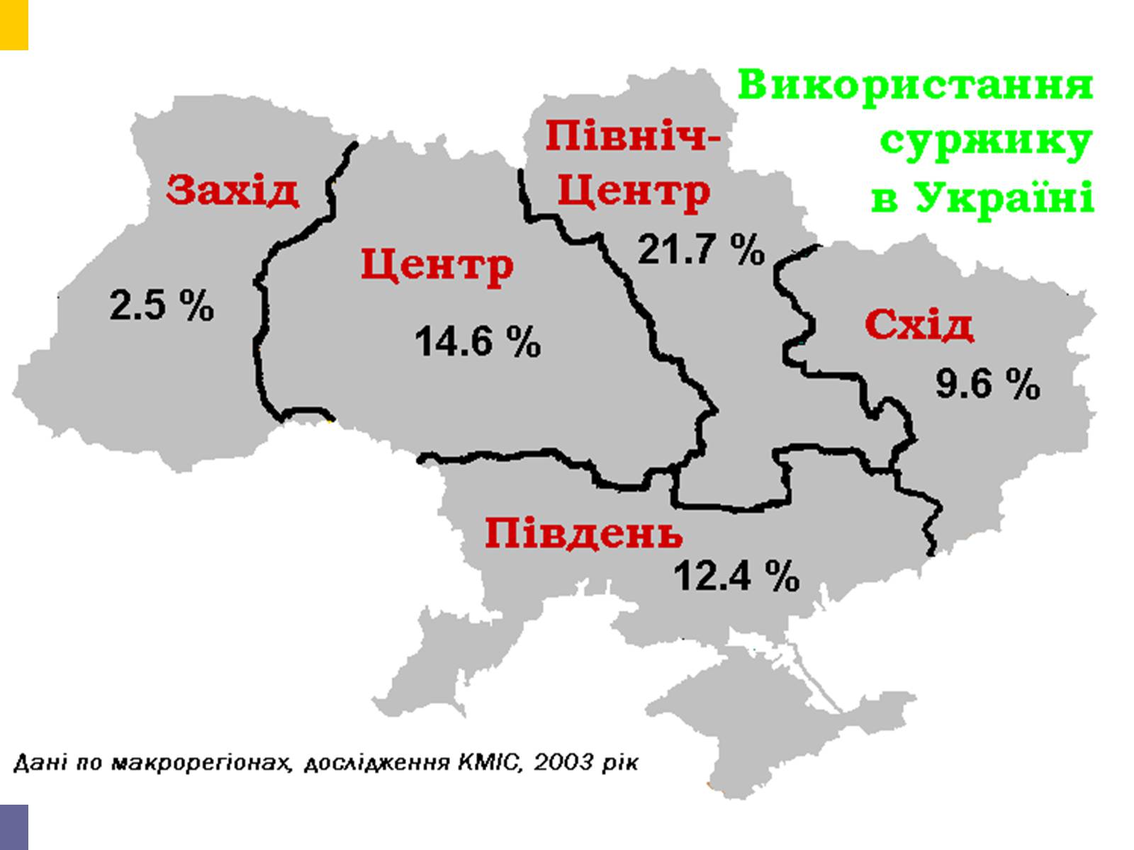 Презентація на тему «День української писемності та мови» - Слайд #23 Презентація на тему «День української писемності та мови» - Слайд #23