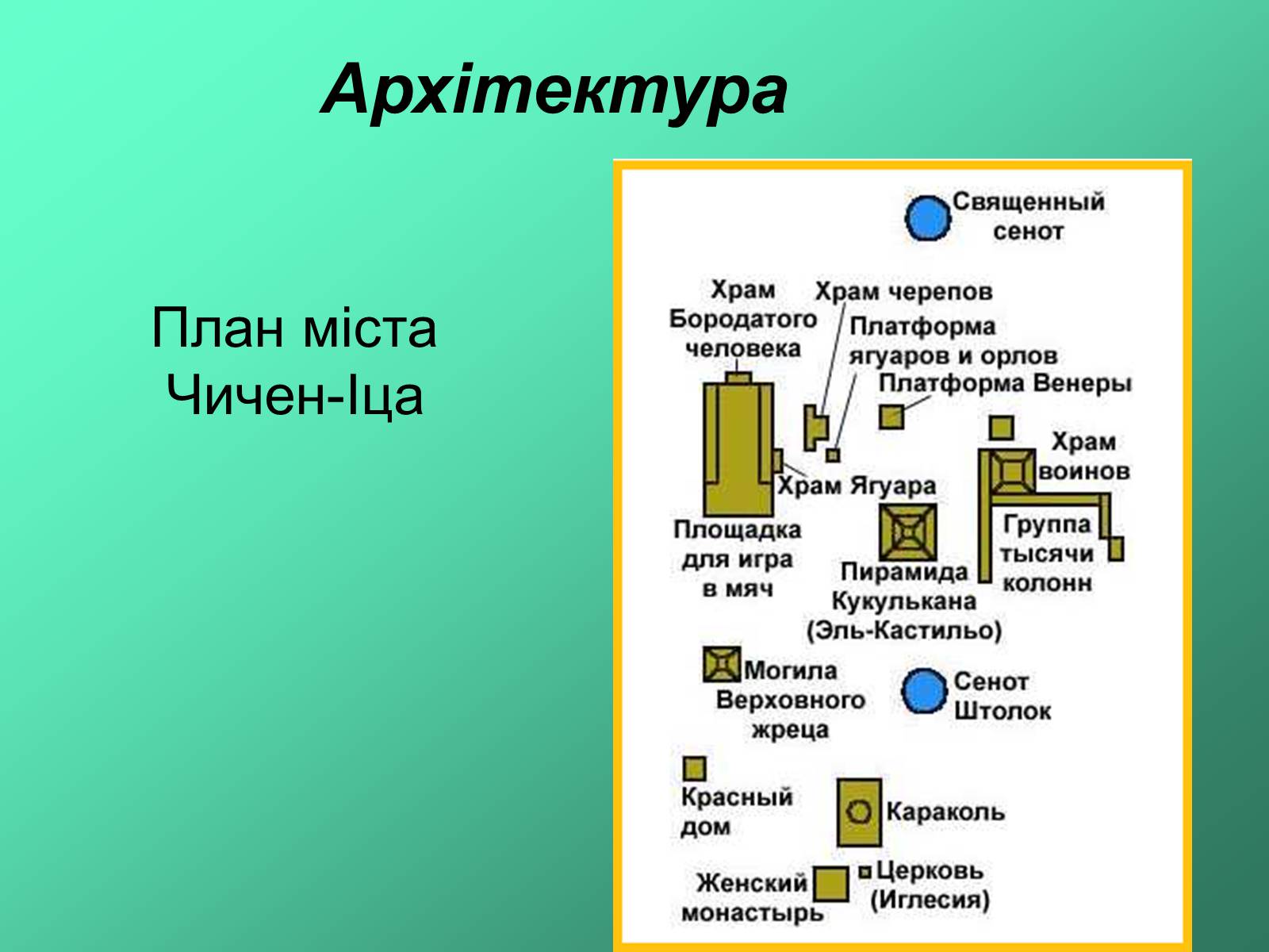 Презентація на тему «Цивілізація майя» - Слайд #9 Презентація на тему «Цивілізація майя» - Слайд #9
