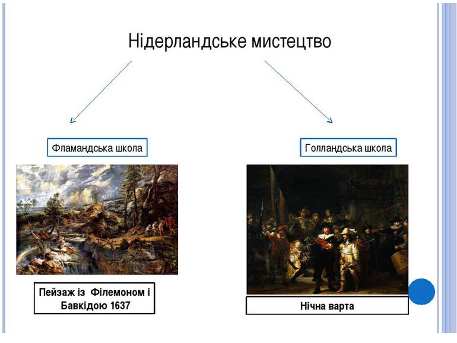 Презентація на тему «Фламандський і Голландський живопис» (варіант 2) - Слайд #3 Презентація на тему «Фламандський і Голландський живопис» (варіант 2) - Слайд #3