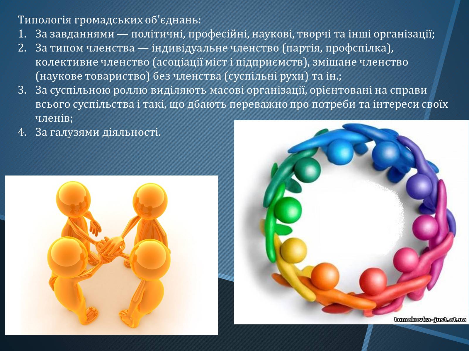 Презентація на тему «Громадські об’єднання та дитячі організації» - Слайд #4 Презентація на тему «Громадські об’єднання та дитячі організації» - Слайд #4